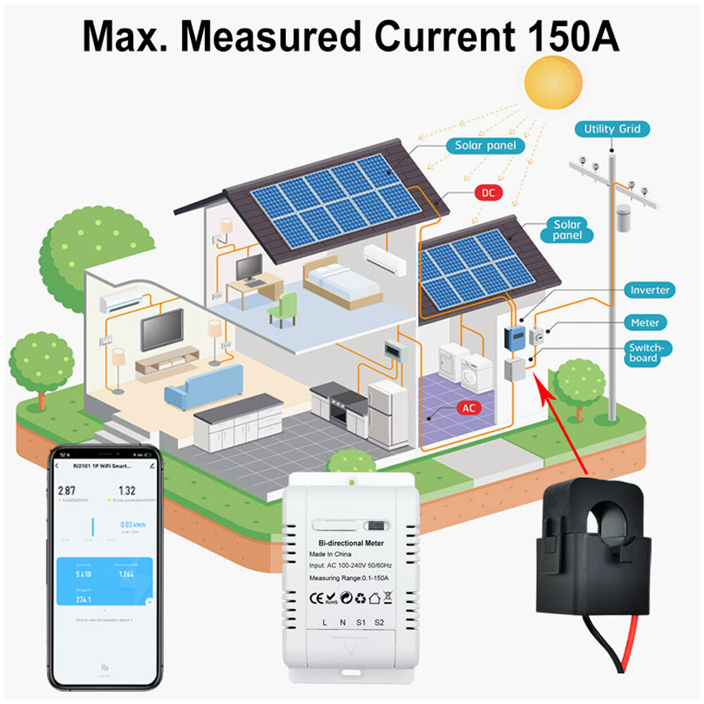 Intelligent Bidirectional -phase Energy Meter Solar PV A1A9