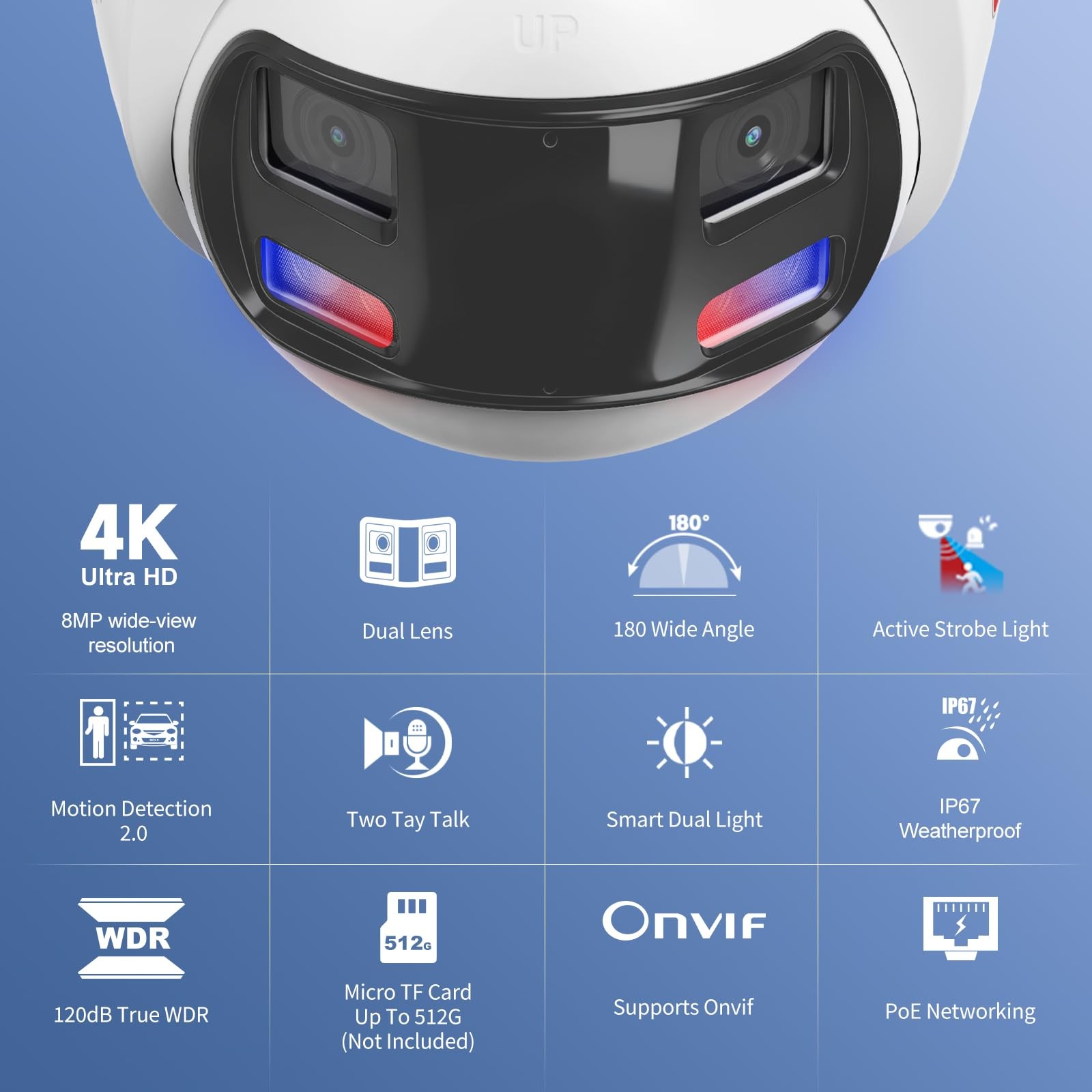 Anpviz 4k 8MP Wired Dual Lens PoE IP Camera, 180° Panoramic Security Camera