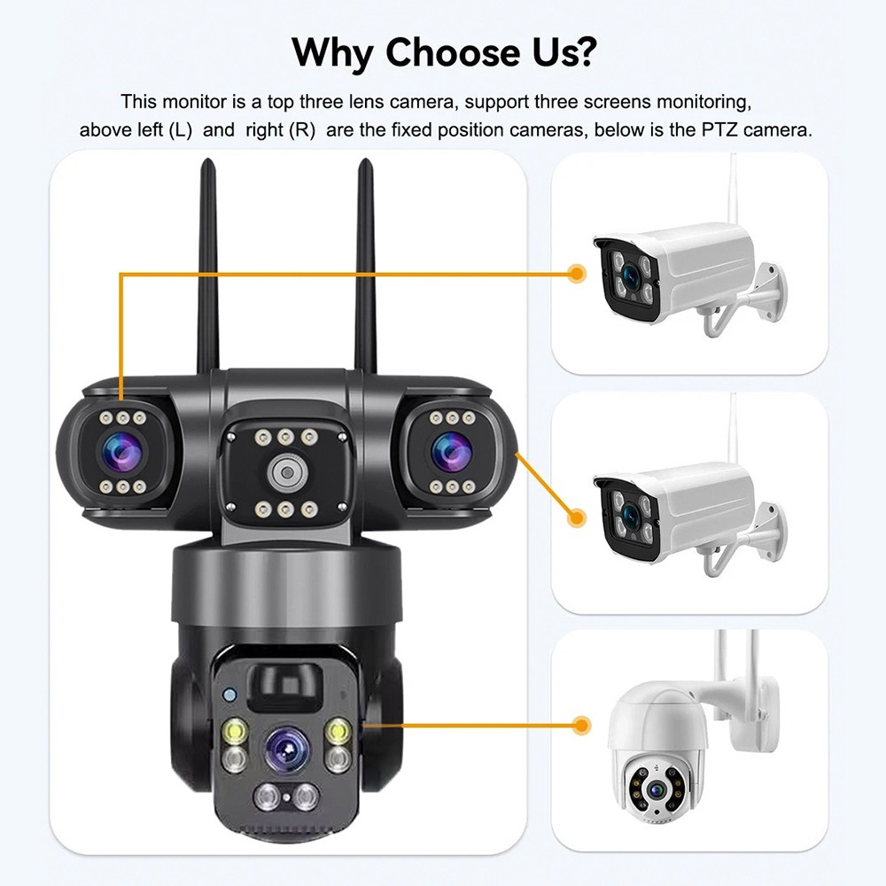 12MP 3 Lens Solar Battery Home Security Camera Outdoor Wifi Wireless PTZ CCTV