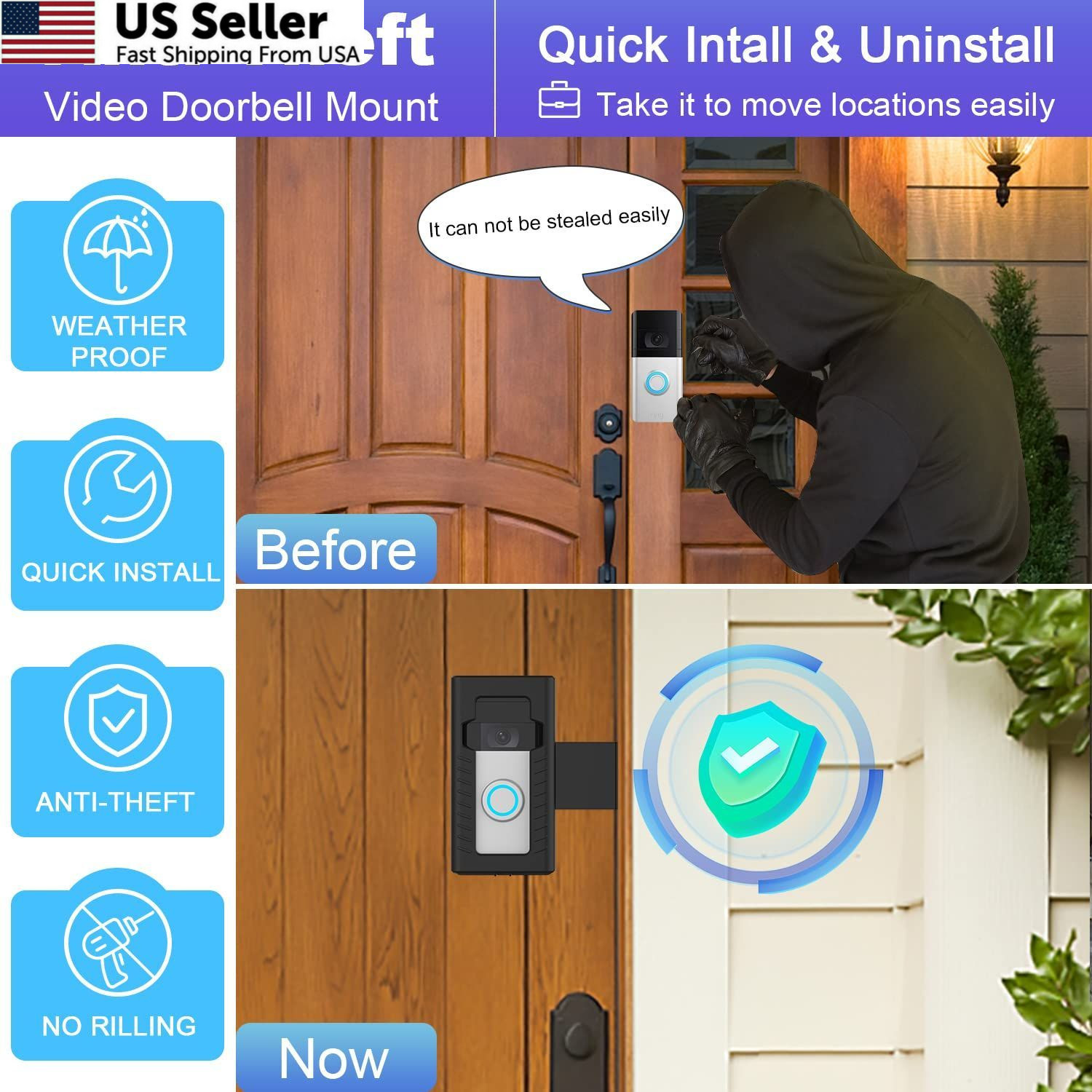 SZAOYU Anti-Theft Doorbell Door Mount,No-Drill Mounting Bracket for Video…