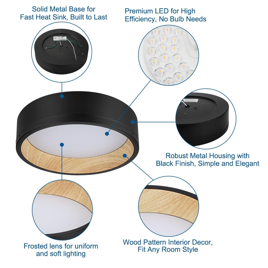 DAKASON LED Flush Mount Ceiling Light Fixture 12.5” 25W 12.5In-1Pack, Black