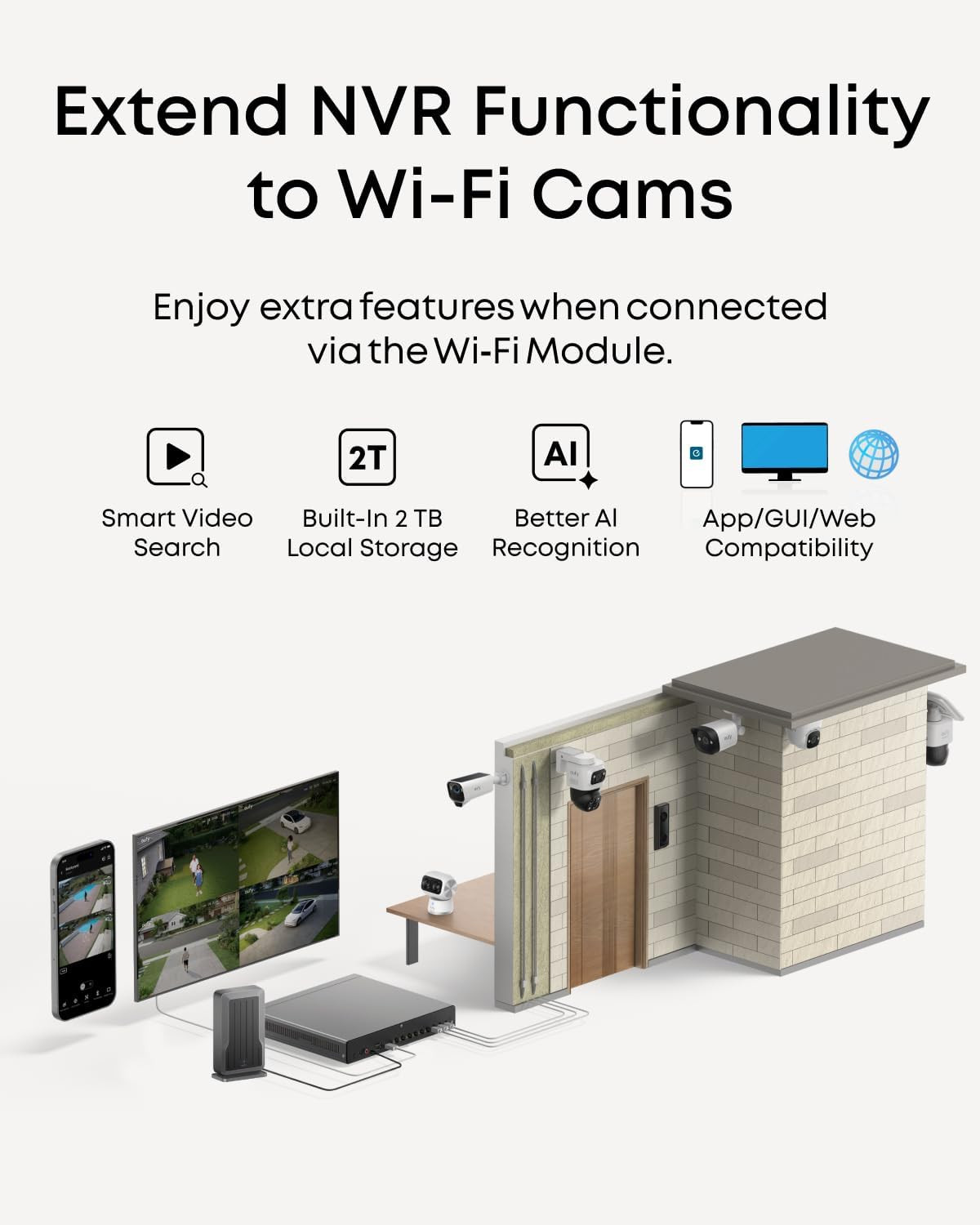 eufy Securty NVR Wi‑Fi Module, Only for eufy PoE System, Supports Up to 16 eufy