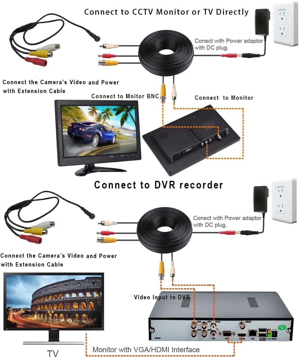 HD Mini CCTV Security Camera with Night Vision & Motion Detection – 3.6mm Lens