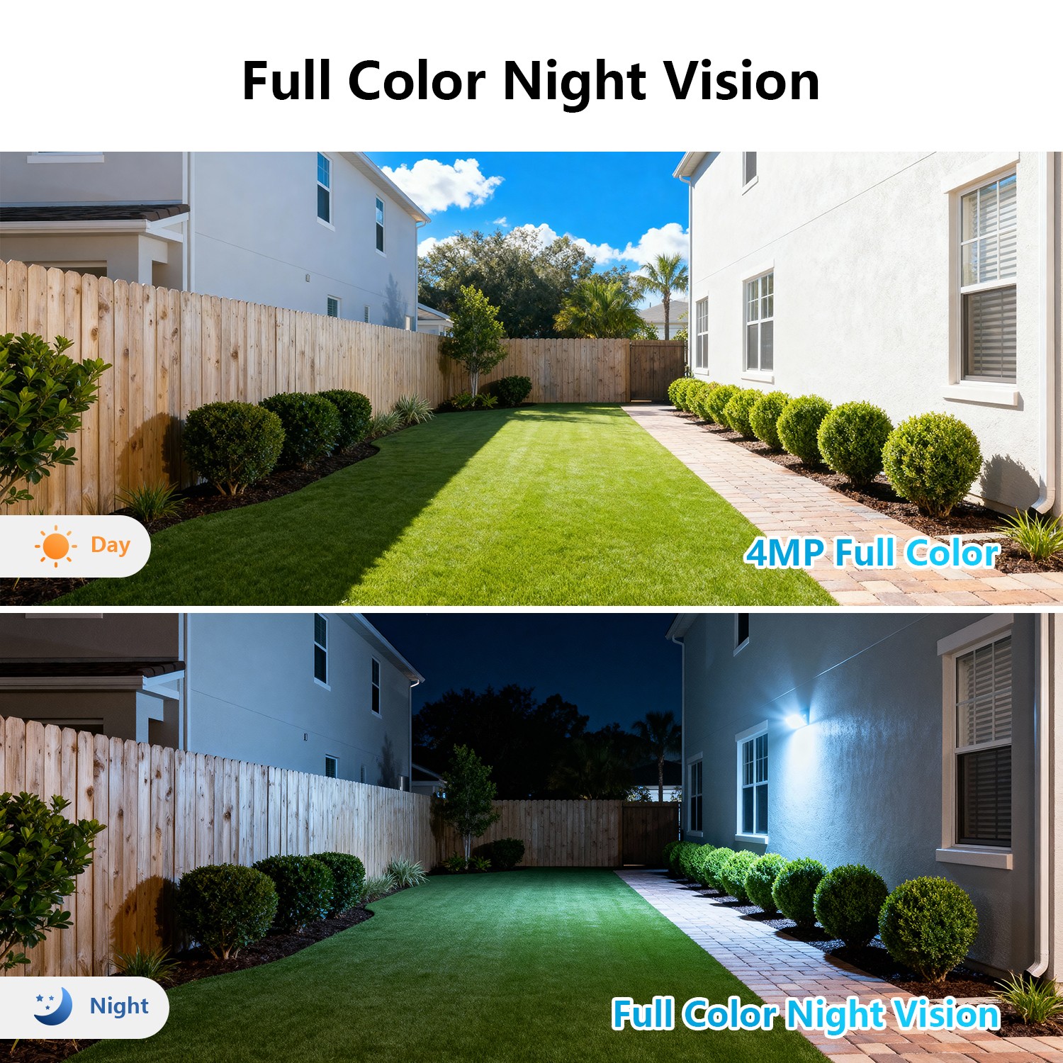JENNOV 3MP Wireless Battery Powered Wifi 3MP Home Security Camera Outdoor IR 10M
