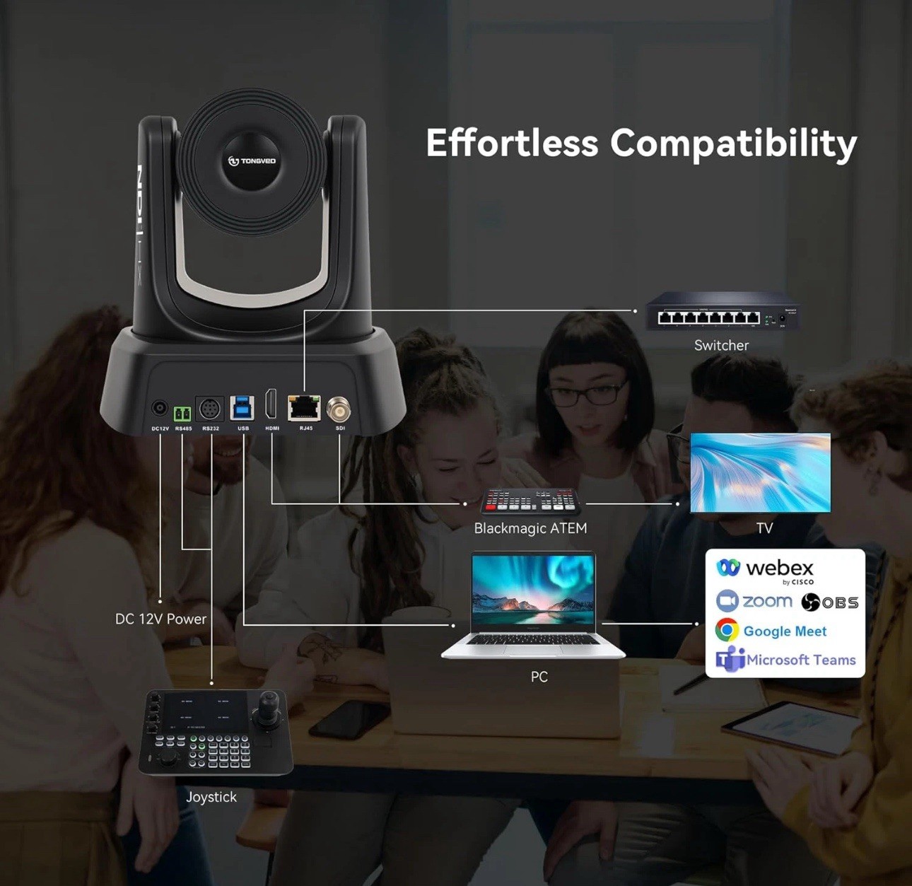 4K NDI PTZ Camera AI Auto-Tracking 20X Optical Zoom HDMI IP Live Streaming SDI U