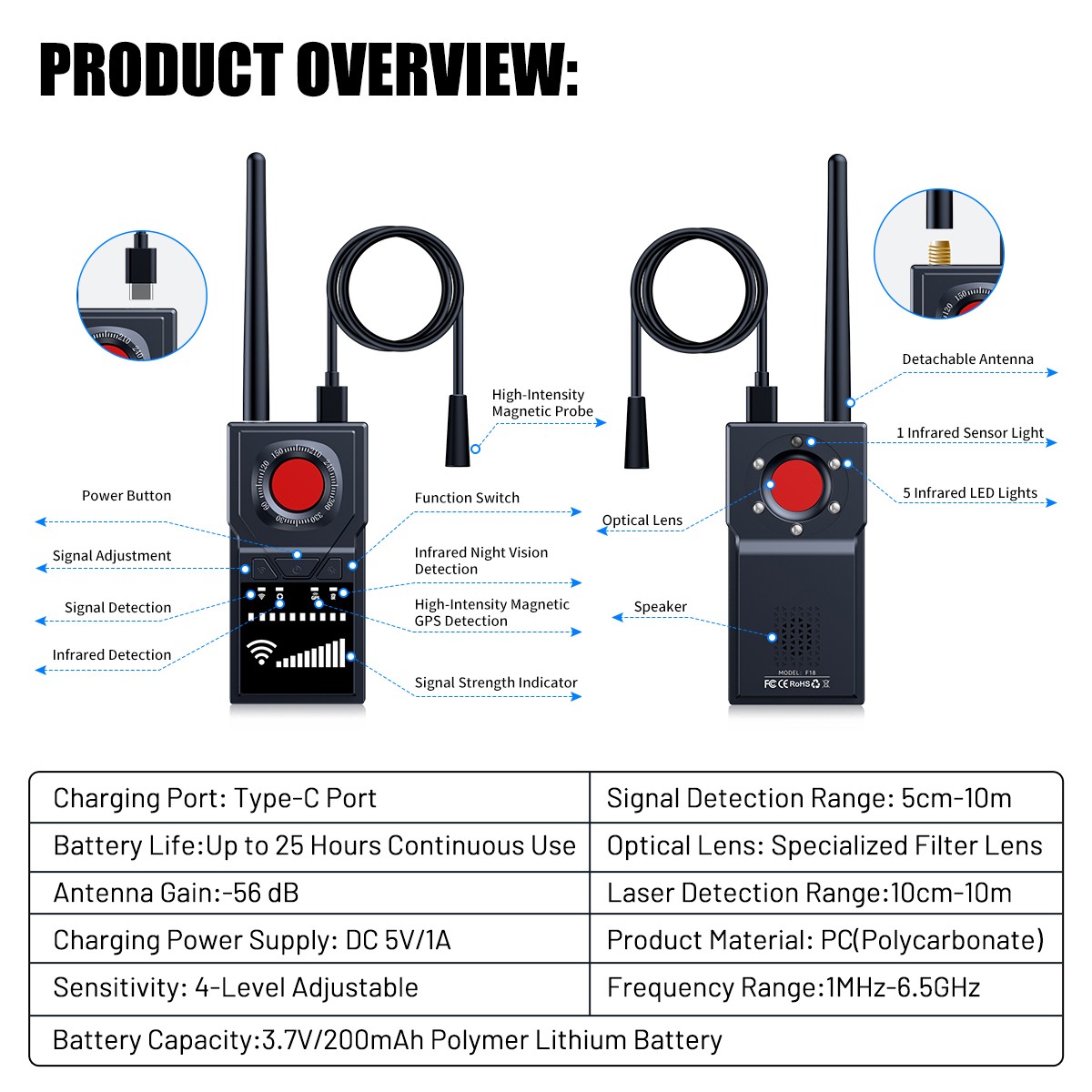 Detector Anti Spy Bug Detector GPS Tracker Finder Scanner Device Hidden Camera