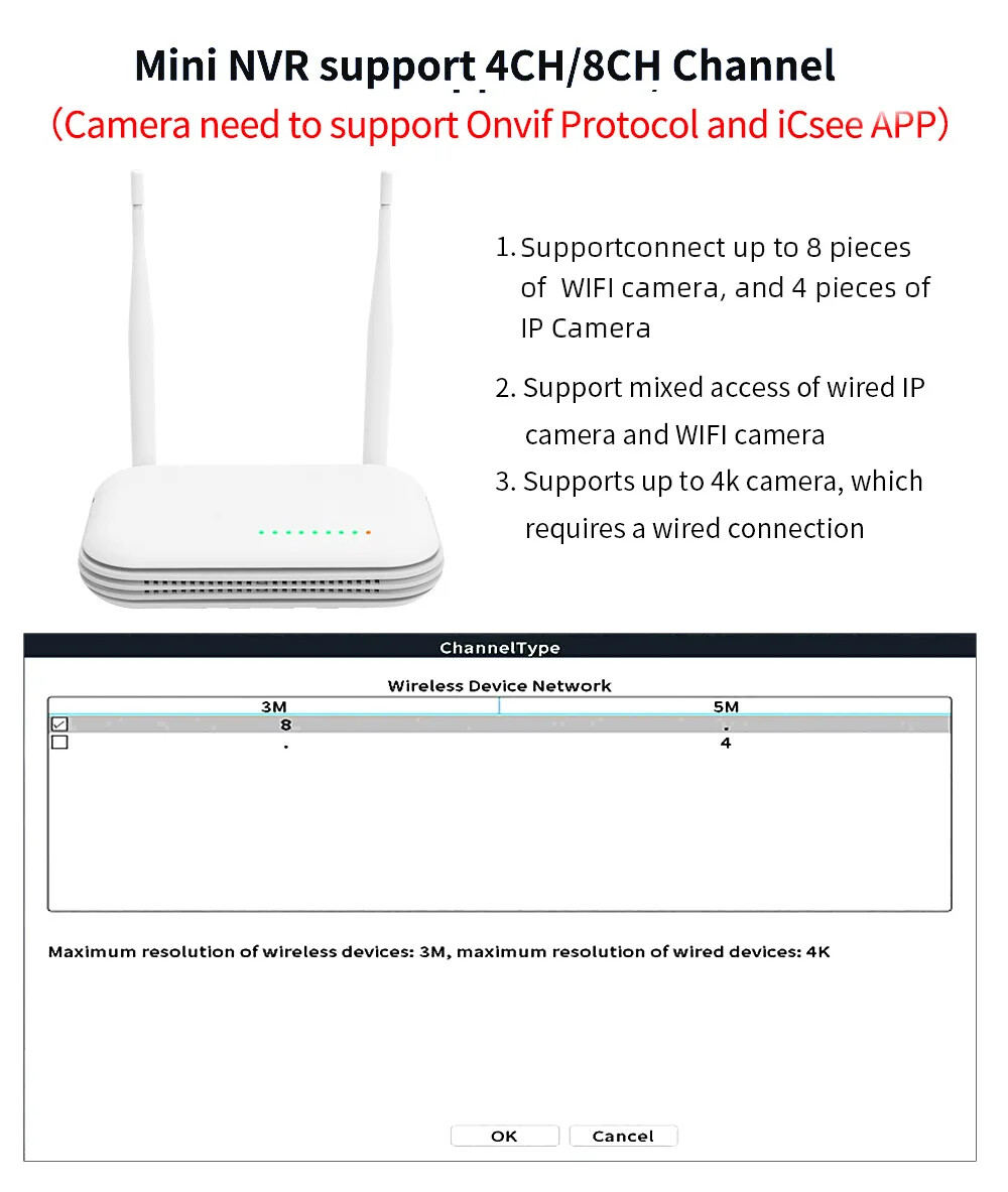 6MP CCTV System WiFi Camera NVR Kit Security Audio IP Cameras Dual Lens Wireless