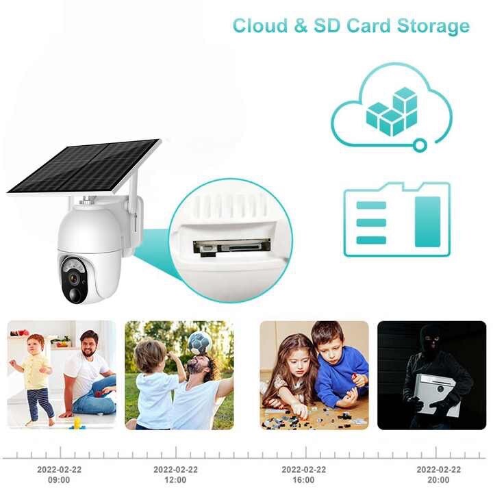4G SOLAR Security Camera,AI 12m Human Detection,4MP 2 lens,2-Way Audio, App, Sim