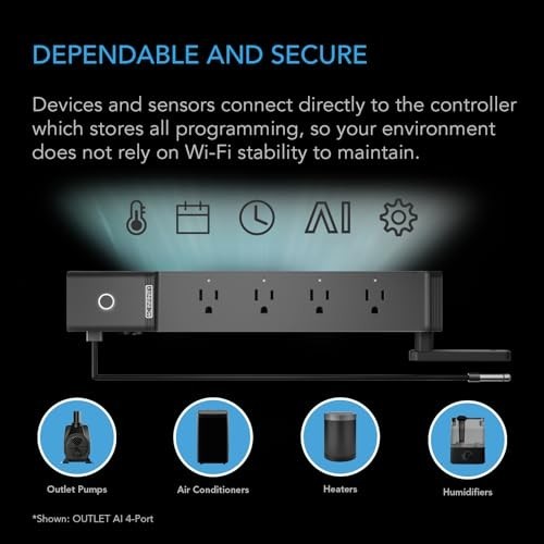 AC Infinity Smart WiFi Power Strip, Dual-Zone Temp Humidity Controller, 8 Plugs