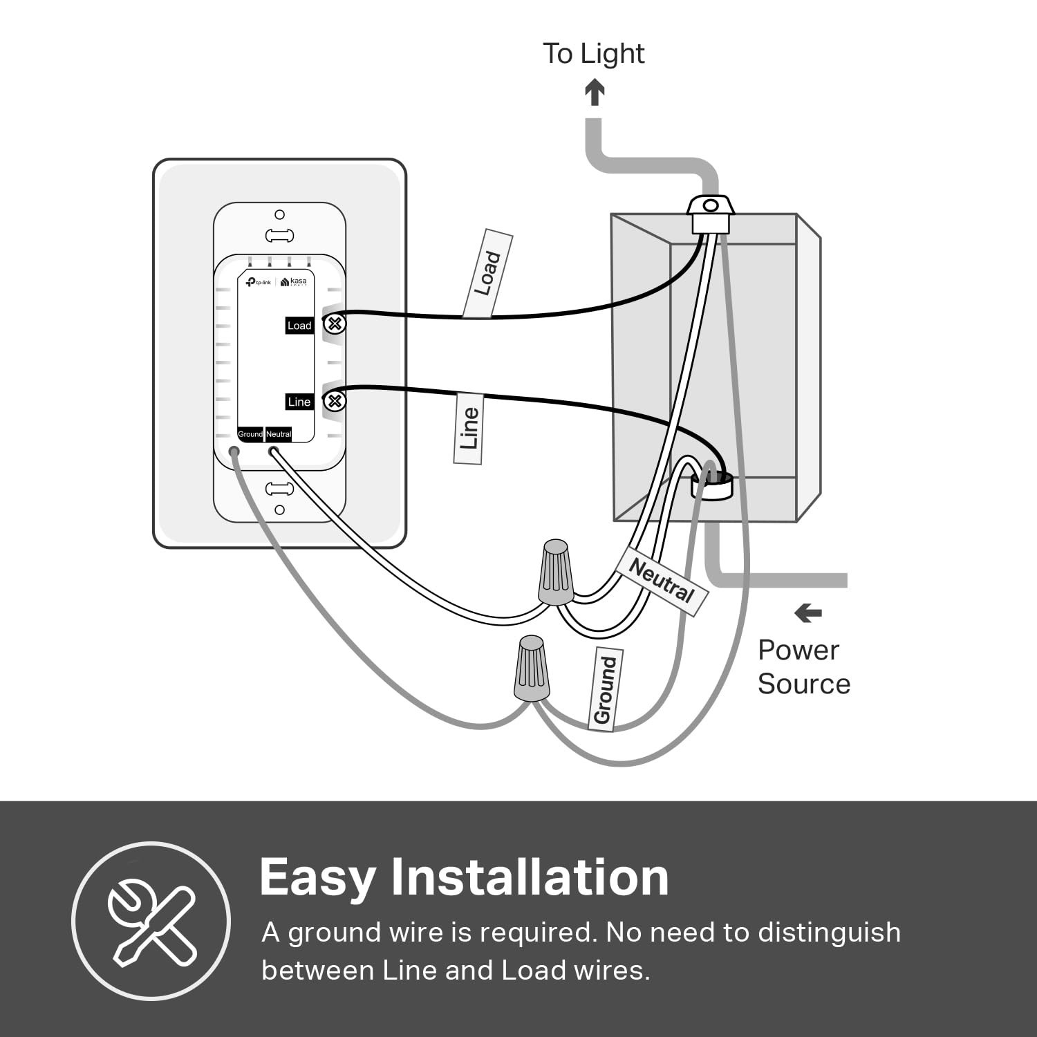 TP-LINK HS200P Kasa Smart WiFi Single Pole Switch – White 3-Pack