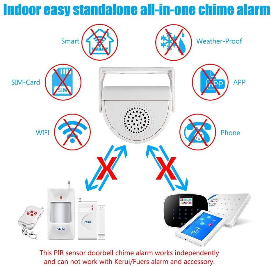 Loud Sound PIR Wireless Doorbell Cafe Customer Alert Household Safety Bell
