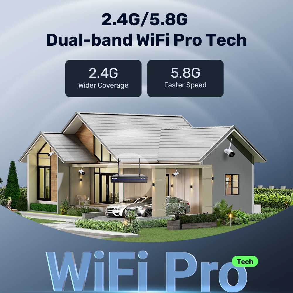 ANNKE 5MP 16CH NVR Wireless Security IP Camera System Two Way Audio Human Detect