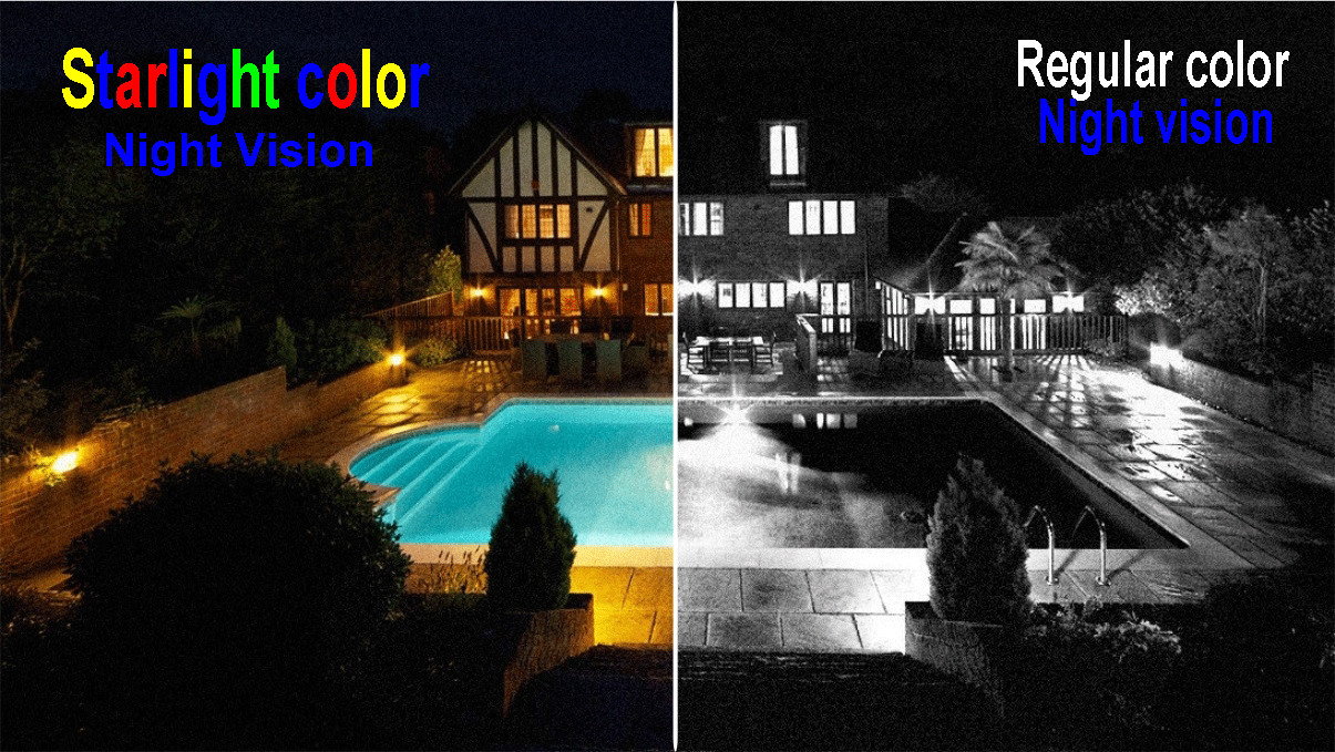 5MP IP Bullet Camera 2.8-12mm Varifocal Lens IR Distance PoE Starlight H.265 AVI