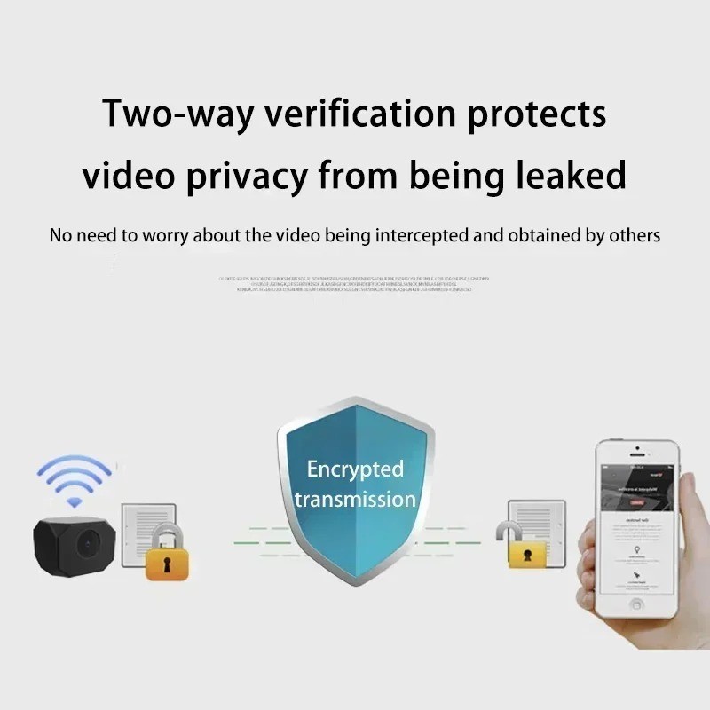 1080P HD Mini WiFi Security Camera Smart IP Home Remote Monitor Portable Cam