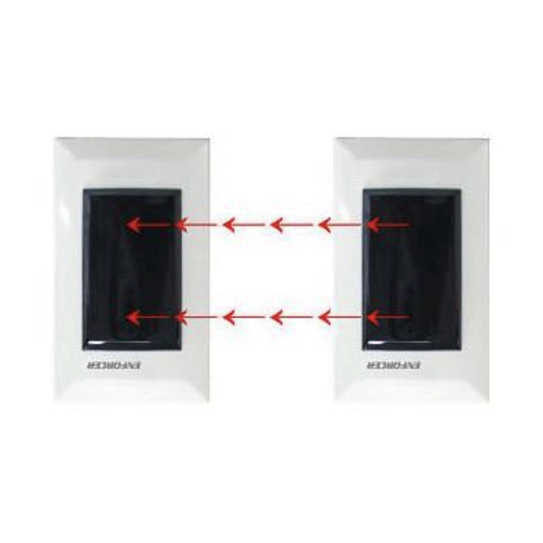 NEW SECO-LARM ENFORCER E-932-D33TBQ Flush Mount Photoelectric Beam Sensor
