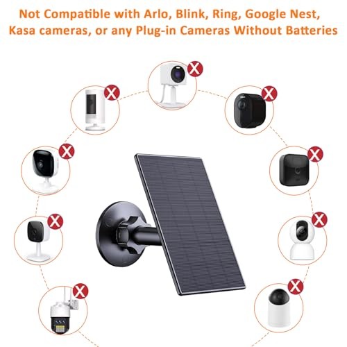 2W Solar Panel for Security Cameras, Solar Charger with Micro USB 2 Pack-Black