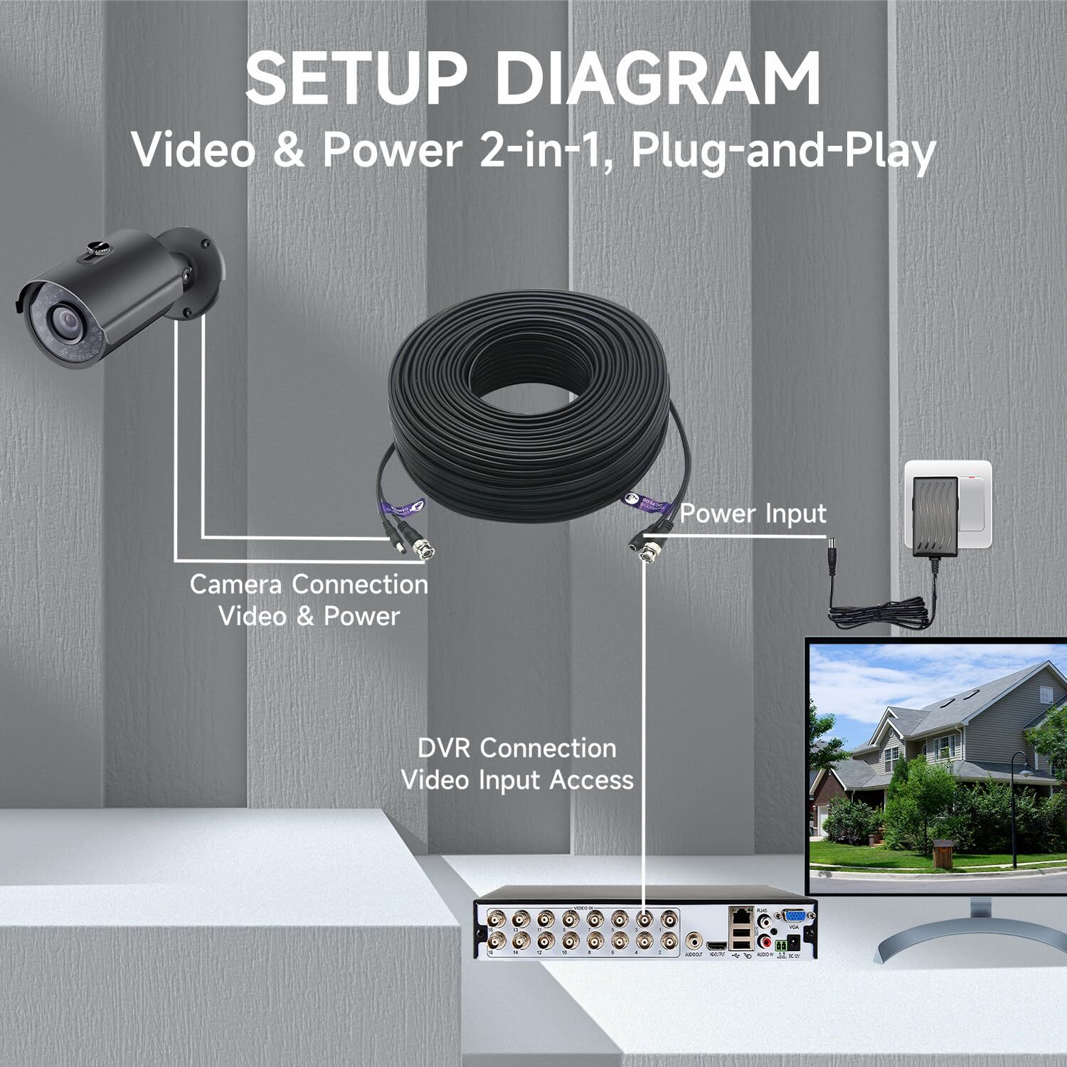 300ft 91 Meters 4k 8mp 5mp 2mp Bnc Video And Power Cable Mini Rg59 Wire For Cc