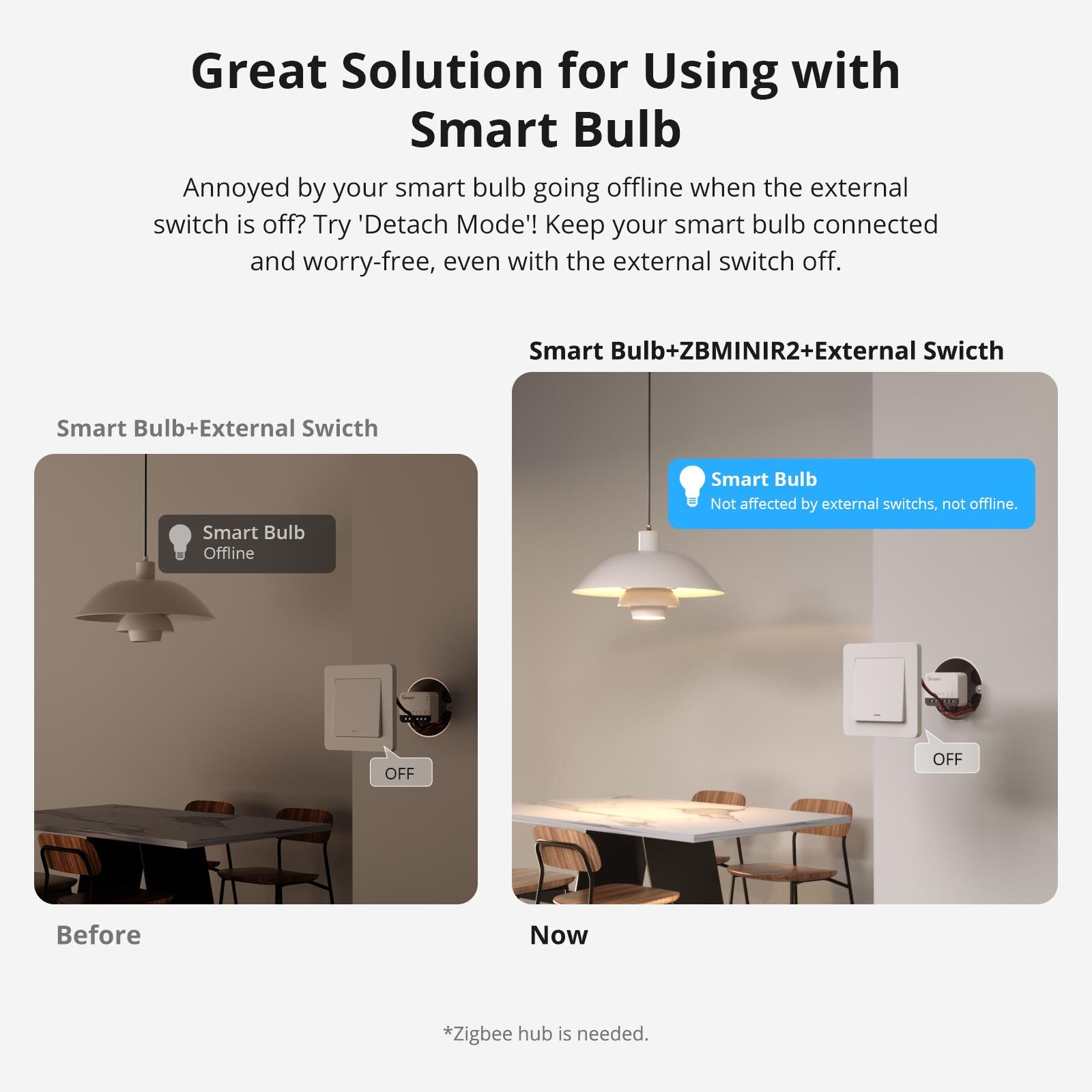 SONOFF ZBMINIR2 Extreme Zigbee 3.0 Smart Switch 2 Way Timer Requird Neutral Wire