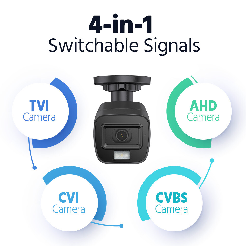 ANNKE 3K 4IN1 Security Camera 5MP Video Outdoor Color Night Audio Recording AI