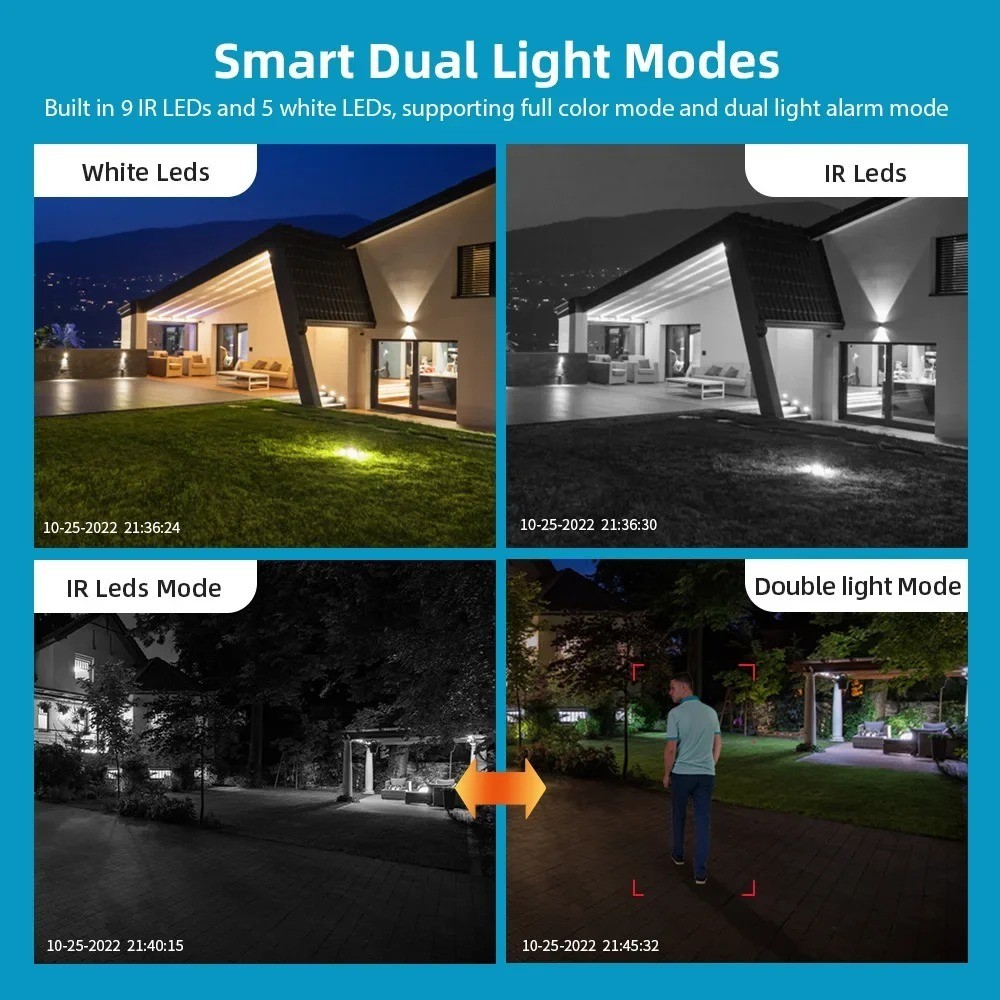 4K 8MP WiFi PTZ Security Camera Dual Lens 4X Zoom AI Human Detect Outdoor