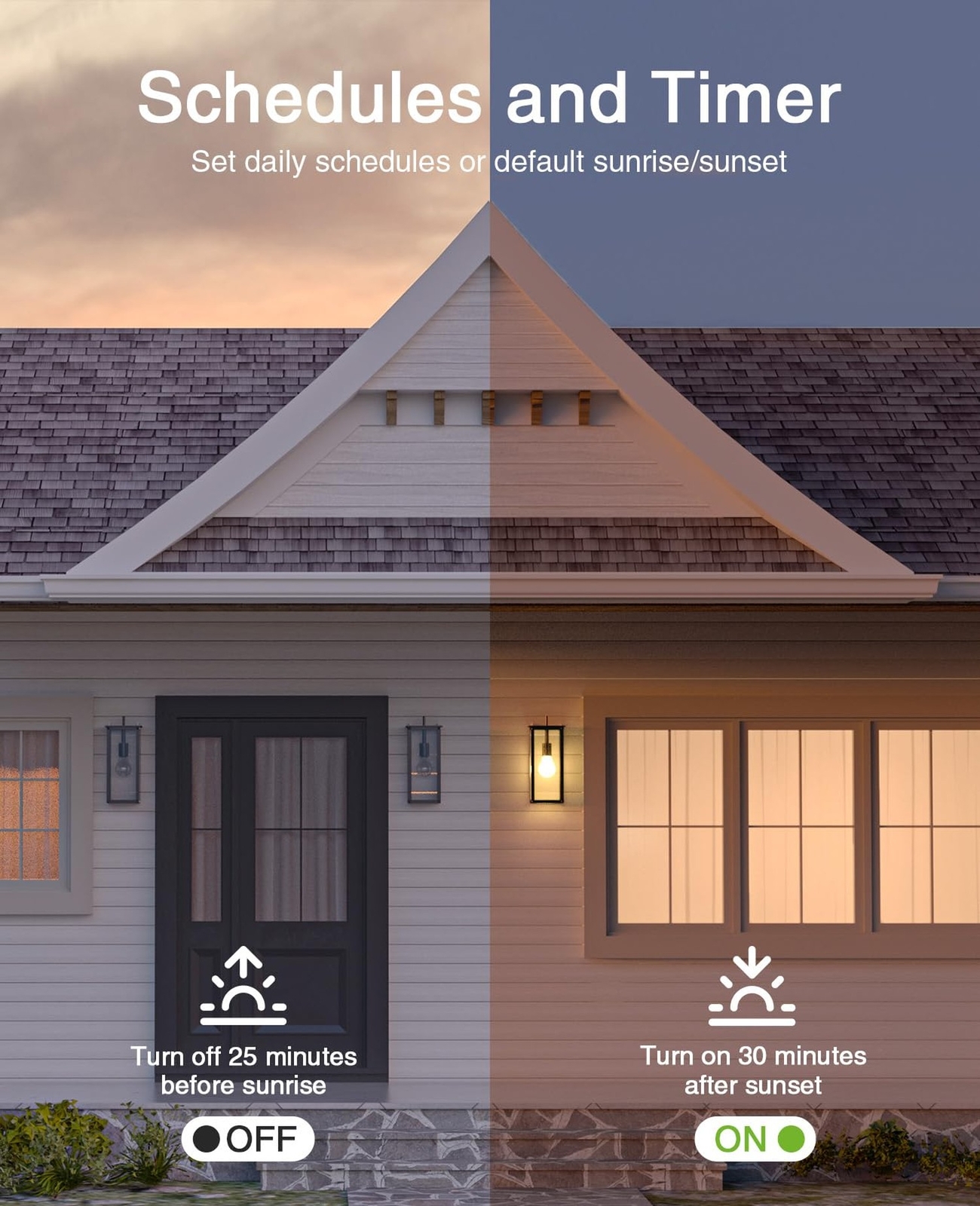 GHome Smart Switch, 3 Way Wi-Fi Light Switch Compatible with Alexa and Google…