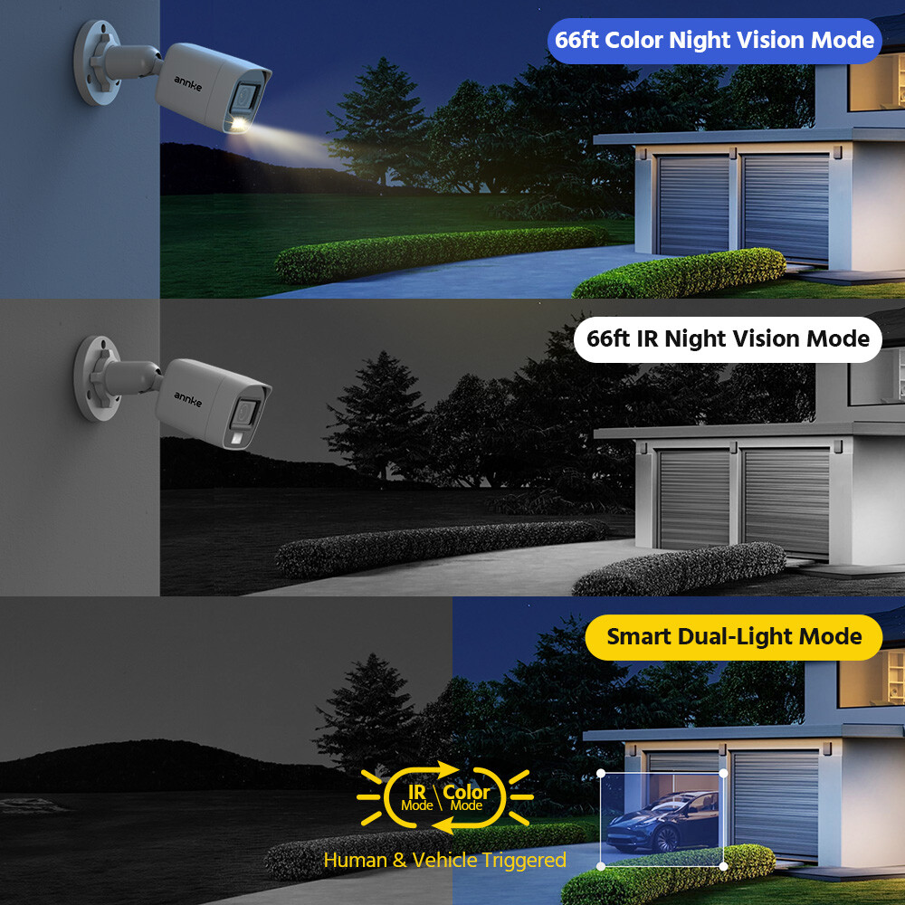 ANNKE 3K Lite 8CH DVR 1080P Color Night Security Camera System Human Detection