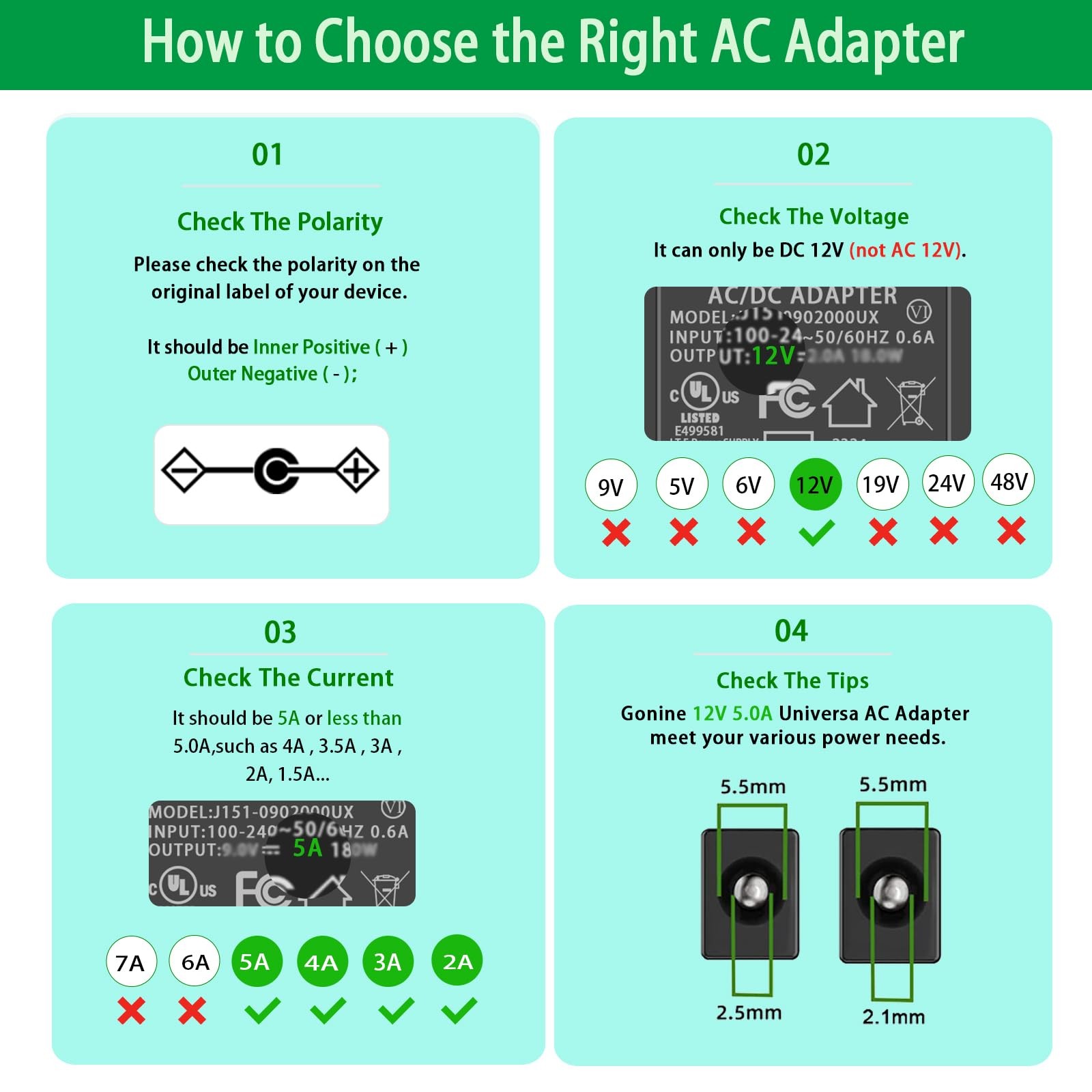 Security Camera AC DC Power Supply Adapter 12V 5A Compatible with 12Volt Lorex