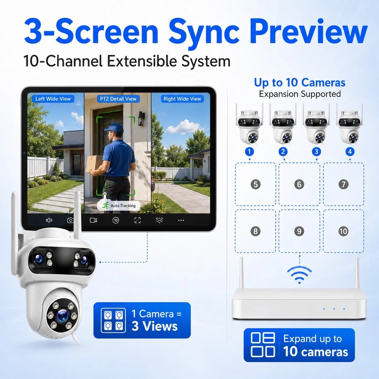 5G Wifi 10CH NVR Outdoor Wireless Security Camera System Triple Lens 2 Way Audio