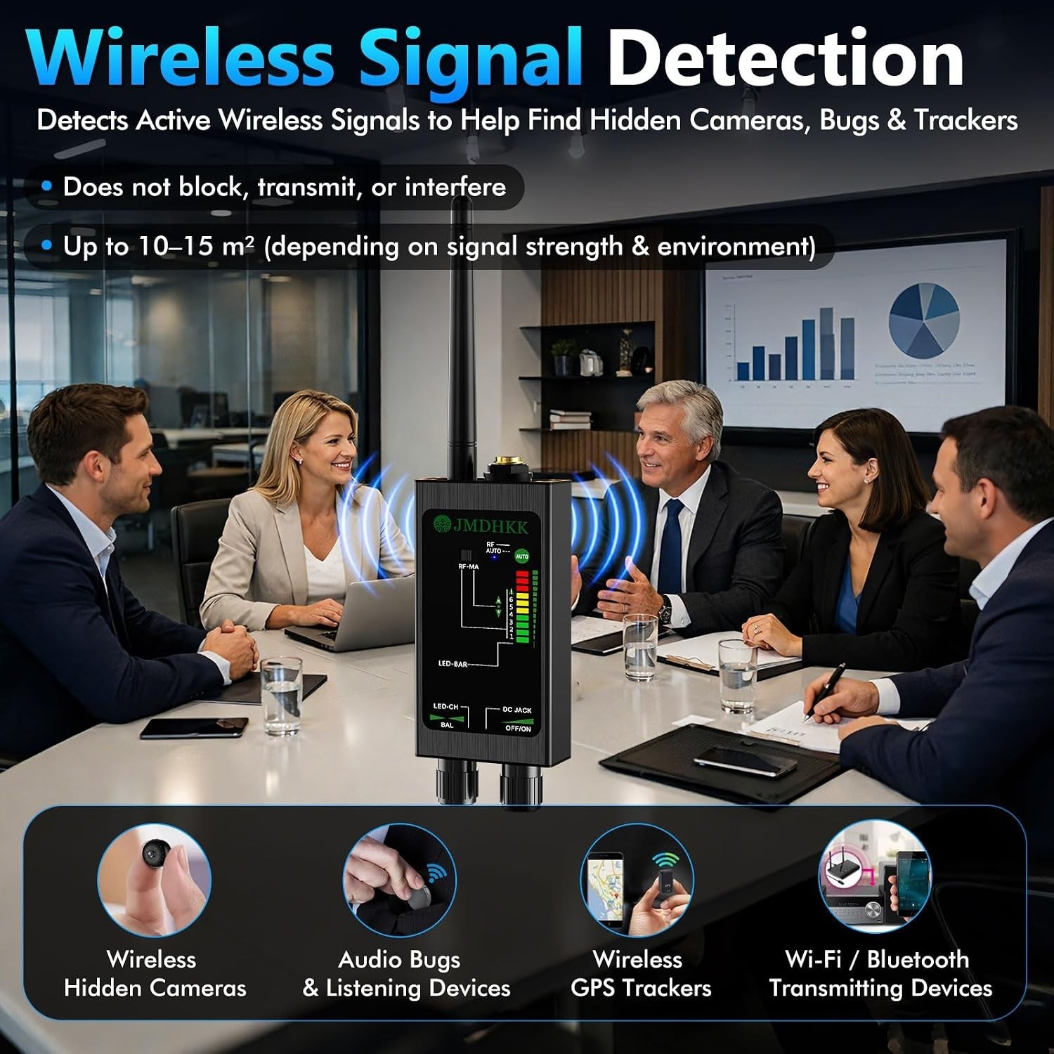 AI Smart Signal Detection Device – Comprehensive Security