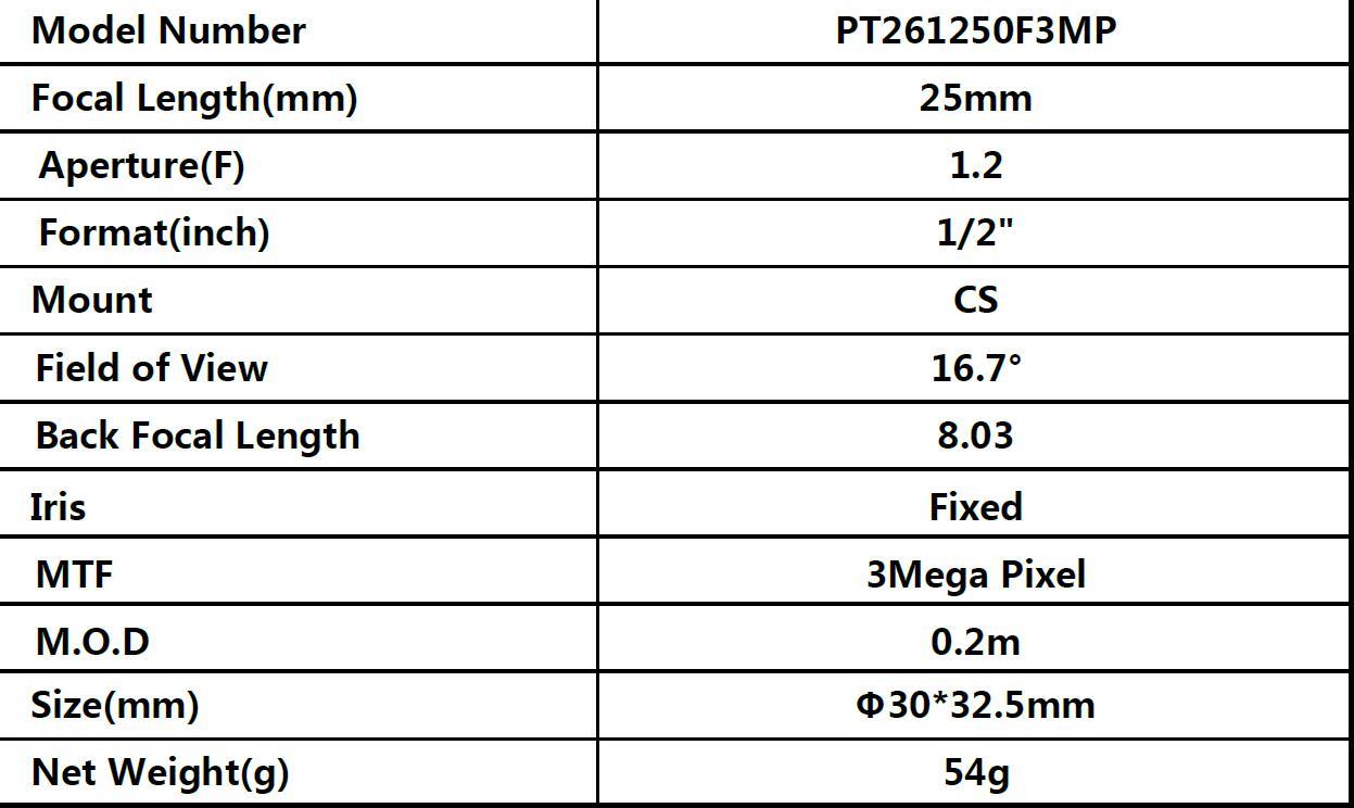 CCTV 3.0Megapixel CS Mount 25mm Lens HD F1.2 1/2 Format for HD CCTV Camera