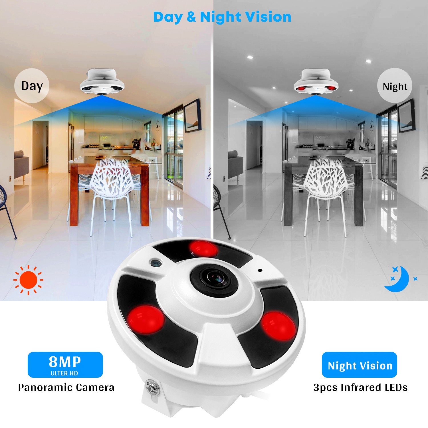 Eyessys 8MP/4MP 360° Panoramic Fisheye 1.8mm Lens Security POE Camera for NVR