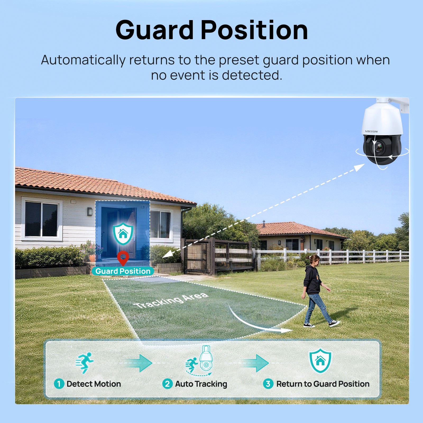 Vikylin 4K 8MP 25X PTZ 360 degree POE IP Camera Outdoor IR Audio Auto Tracking