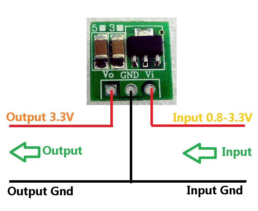 10P SMD Super Small Step Up Booster DC DC 0.8-3.3V to 3.3V Voltage Regulator
