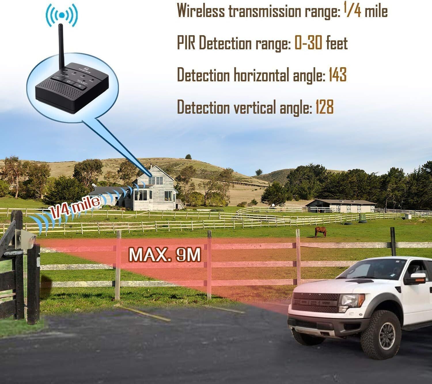 Emacros Wireless Receiver for Solar Driveway Alarm System 1/2 mi. Transmit Range