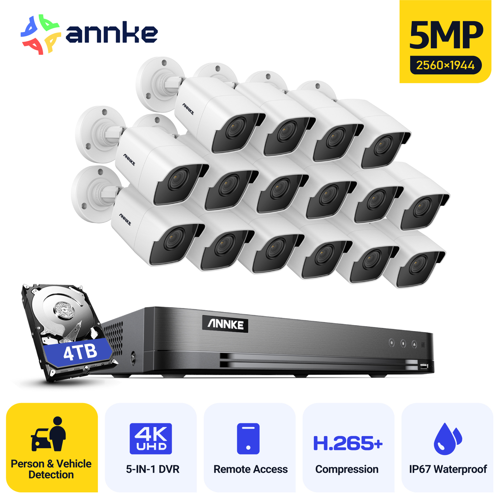 ANNKE 16CH 4K H.265+ 8MP DVR 5MP Video Home Security Camera System AI Detection