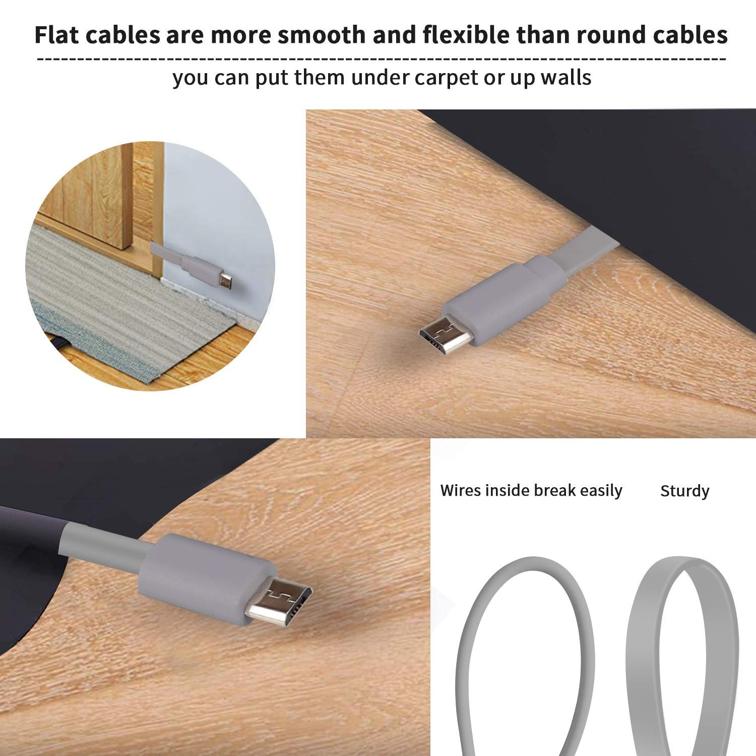 2 Pack 20FT Power Extension Cable Compatible with Wyze Cam Grey