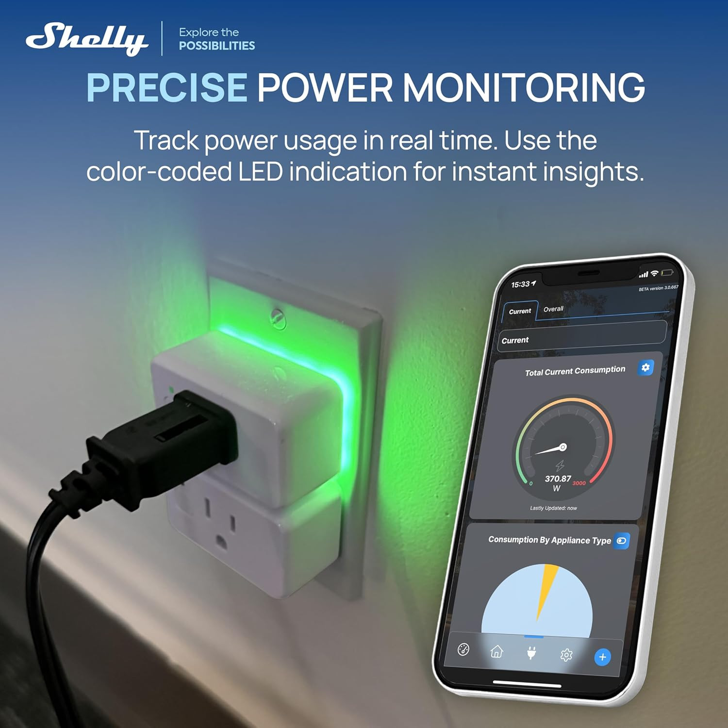 Smart Plug UL, Wifi, Bluetooth, Zigbee, Matter Outlet with Power Metering, Works