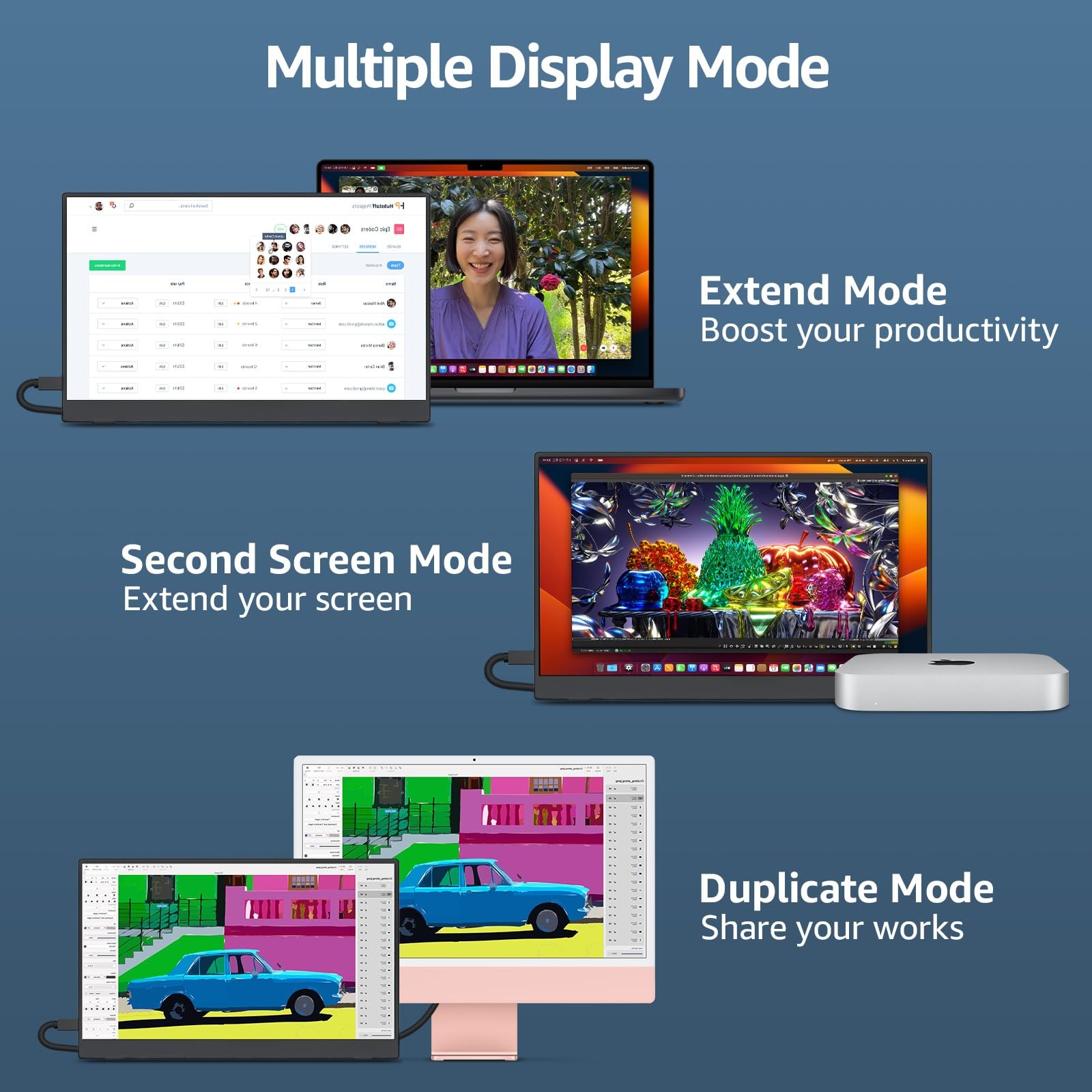 Cocopar Portable Monitor 15.6 Inch 1080P Fhd 60Hz 85 Srgb Travel Monitor
