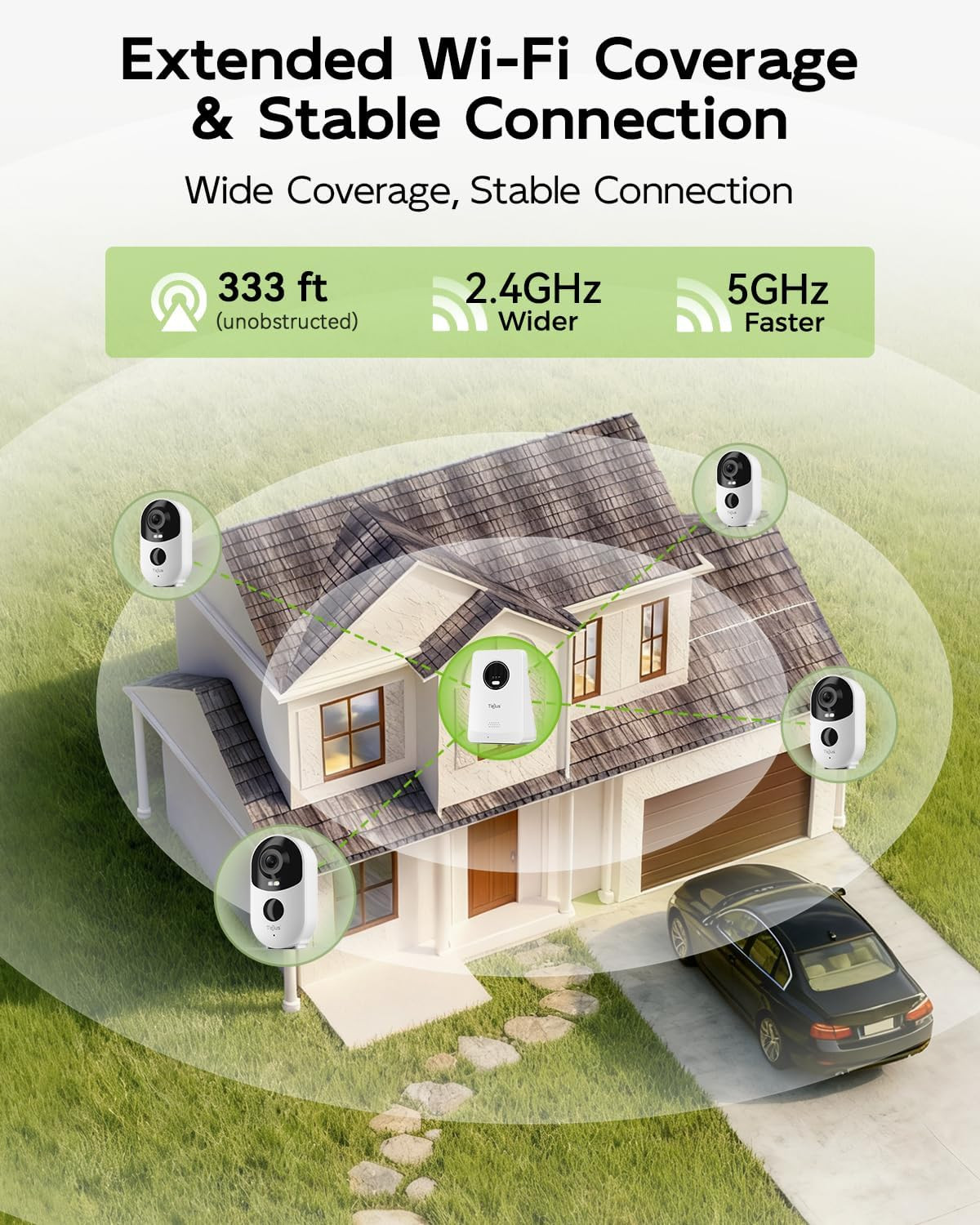 Solar 4MP Wireless Security Cameras – Color Night Vision, No Subscription, 2-Way