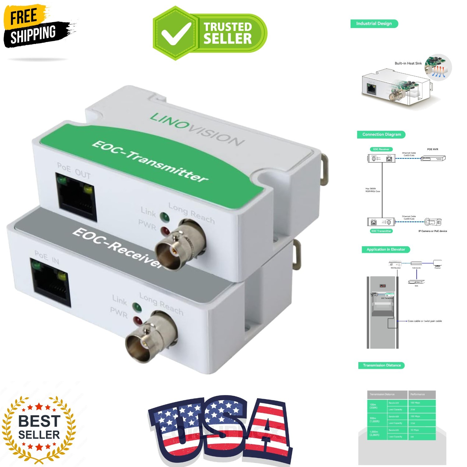 POE Over Coax EOC Converter Over Coax Max 3000ft Power and Data Transmission…
