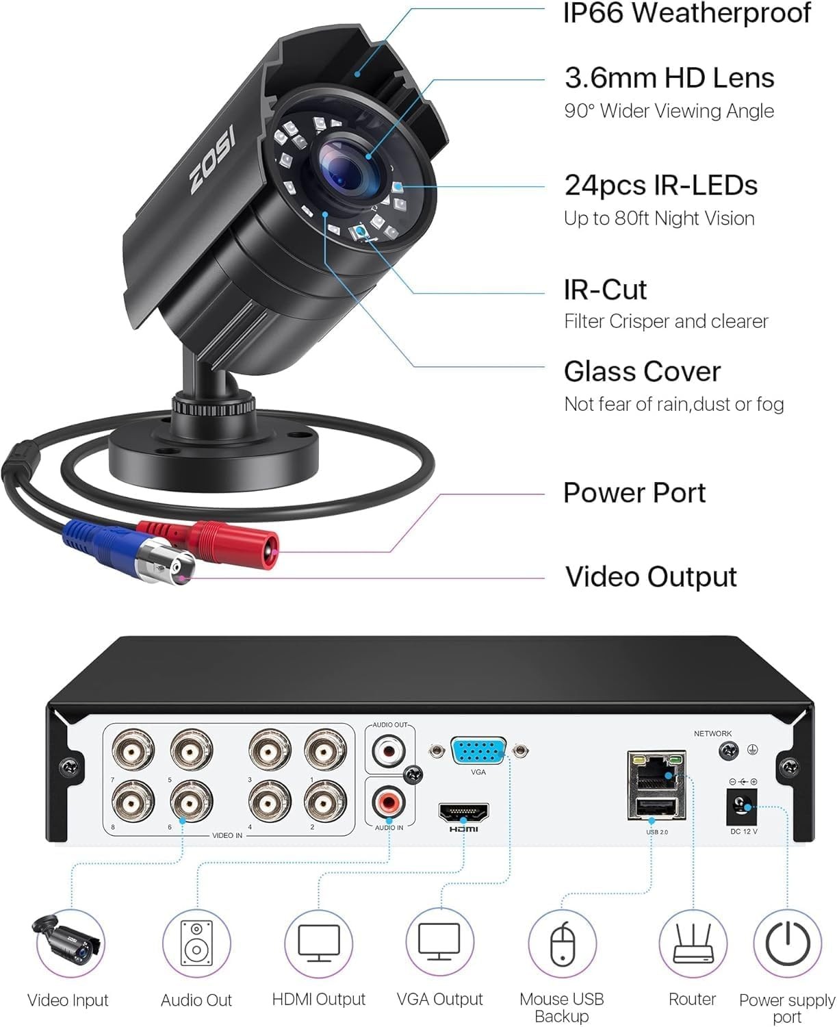 8CH 5MP Lite Security Camera System with AI Human Vehicle Detection, H.265 8 …