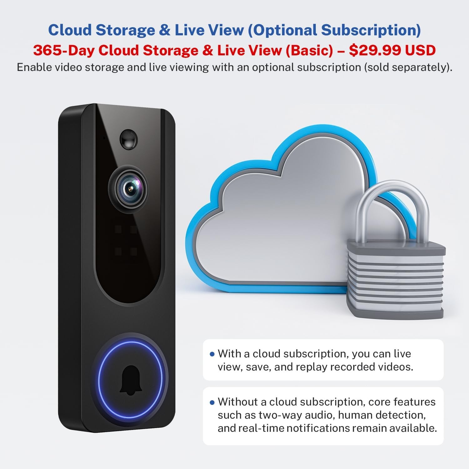 Ring Video Doorbell 1080p HD Camera WI-FI Night Vision Motion Detection Wireless