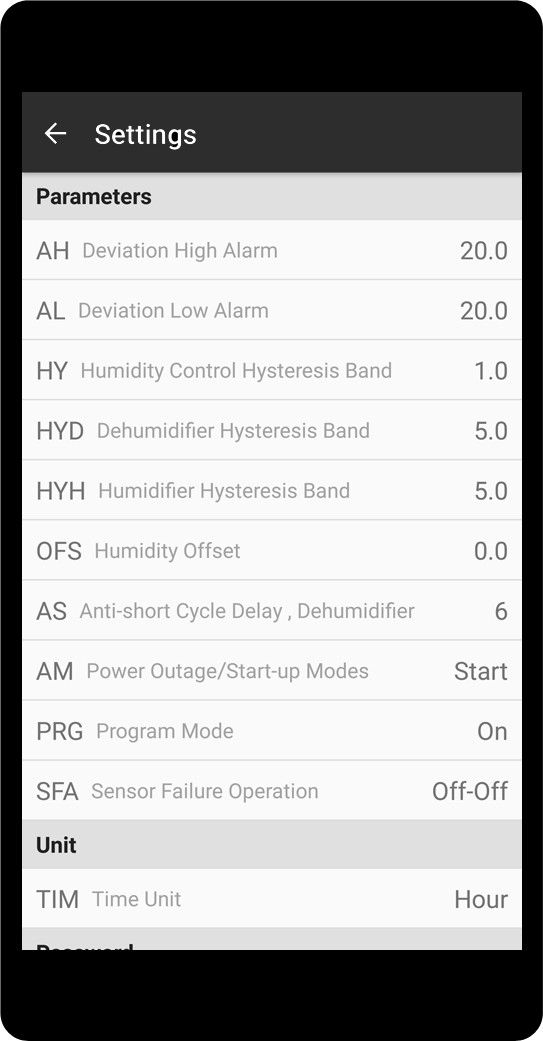 Wireless Dual Outputs Programmable Humidity Controller (WIFI)