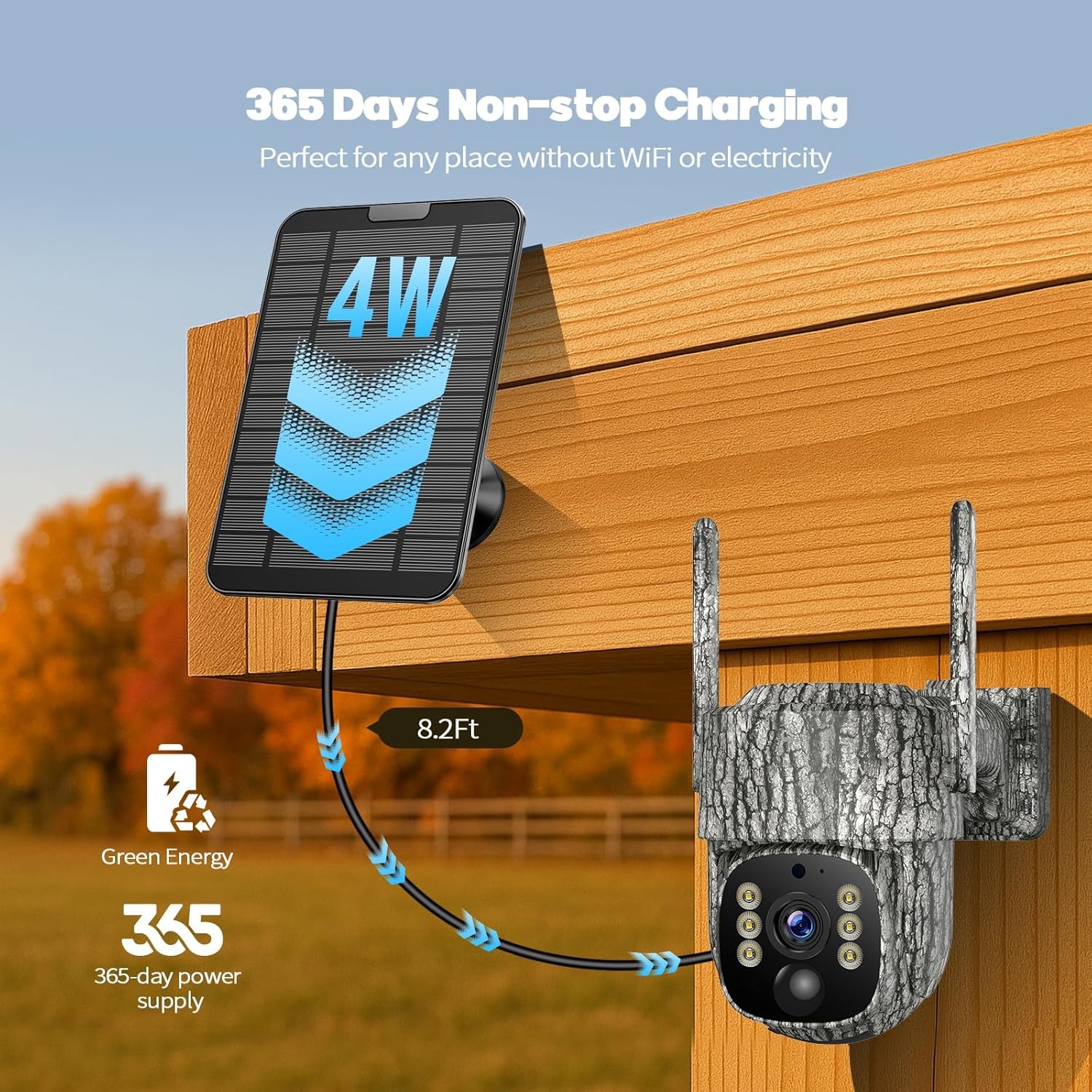 4G LTE Cellular Security Camera No WIFI Solar Battery Powered No Internet Needed