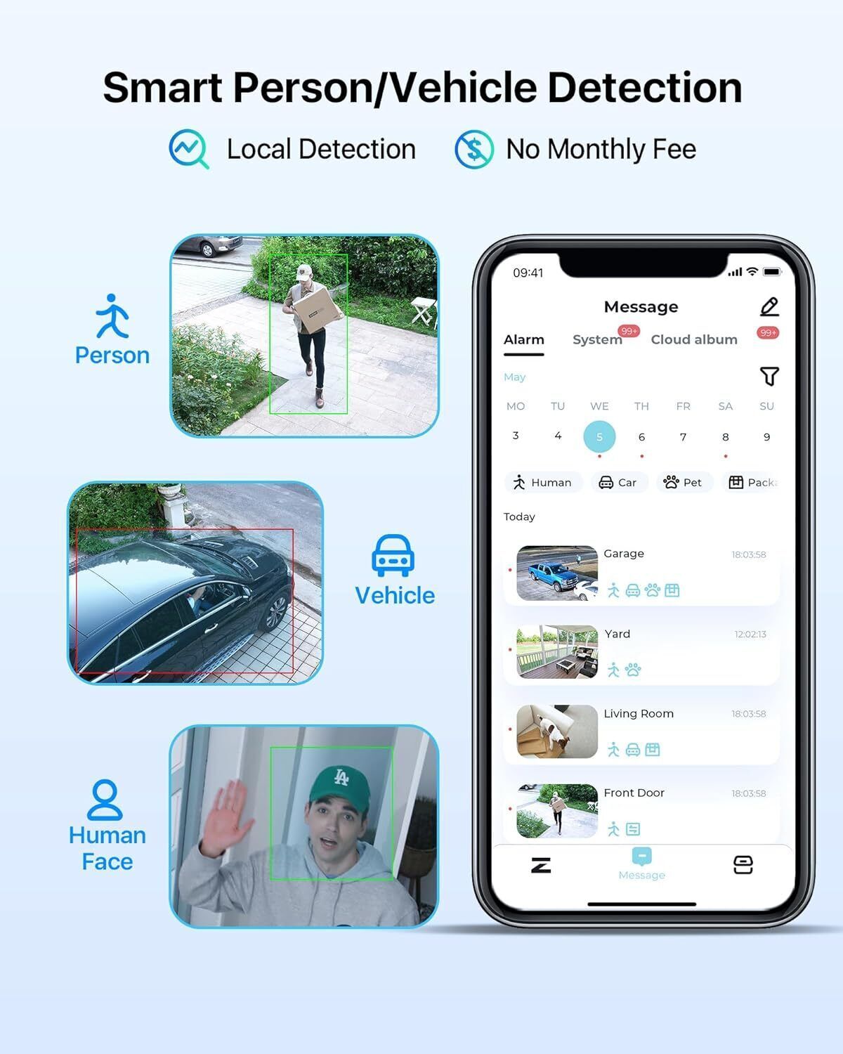 ZOSI 4K 8CH 8MP PoE Security Camera System with Smart Face/Person/Vehicle Detect