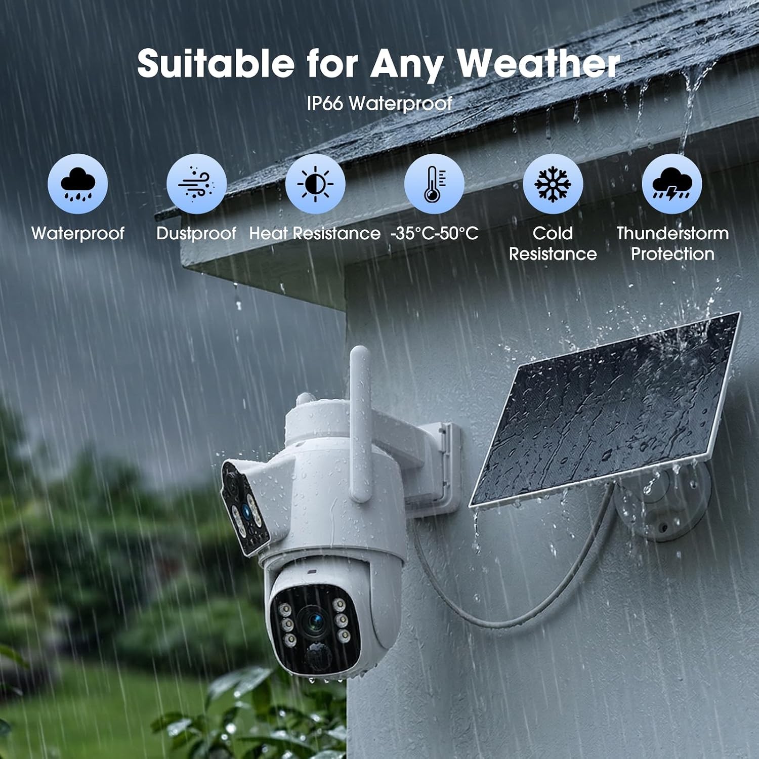 Solar-Powered Home Security Cameras System with 360° Pan&Tilt Dual Lens 8 Screen