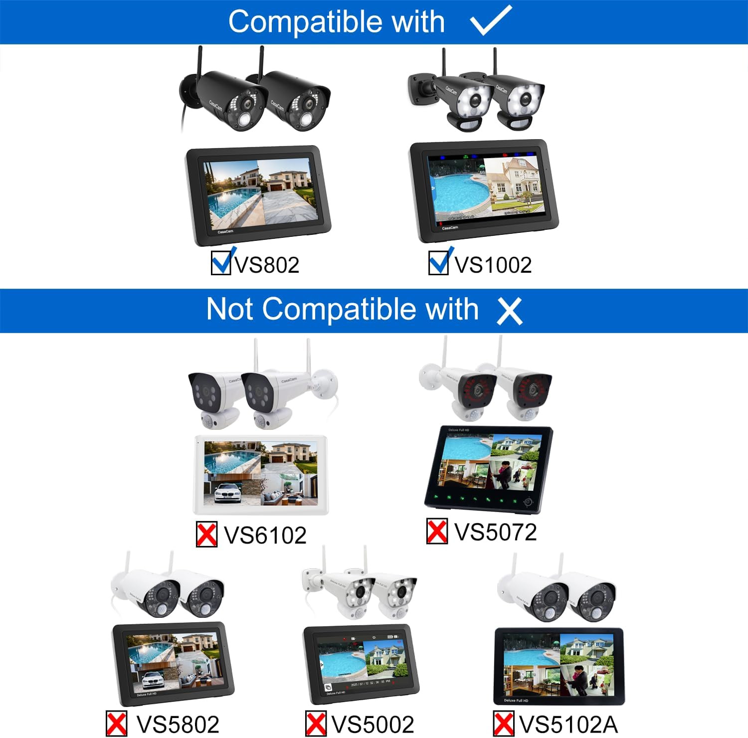 Guardiancam Air | AC Powered 720P Night Vision Camera for VS802 and VS1002 Wirel