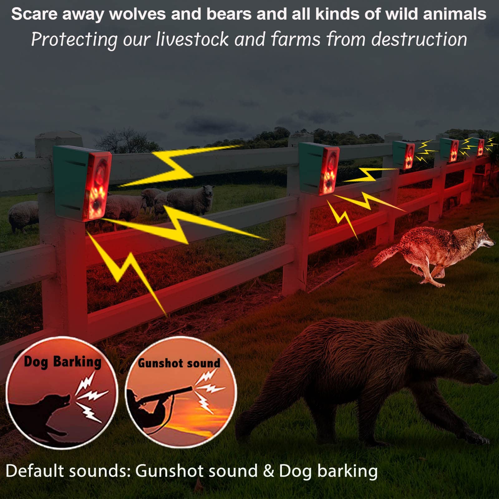 Motion Sensor Alarm Dog Barking Gunshot Sound 130db Motion Detector Alarm Lig