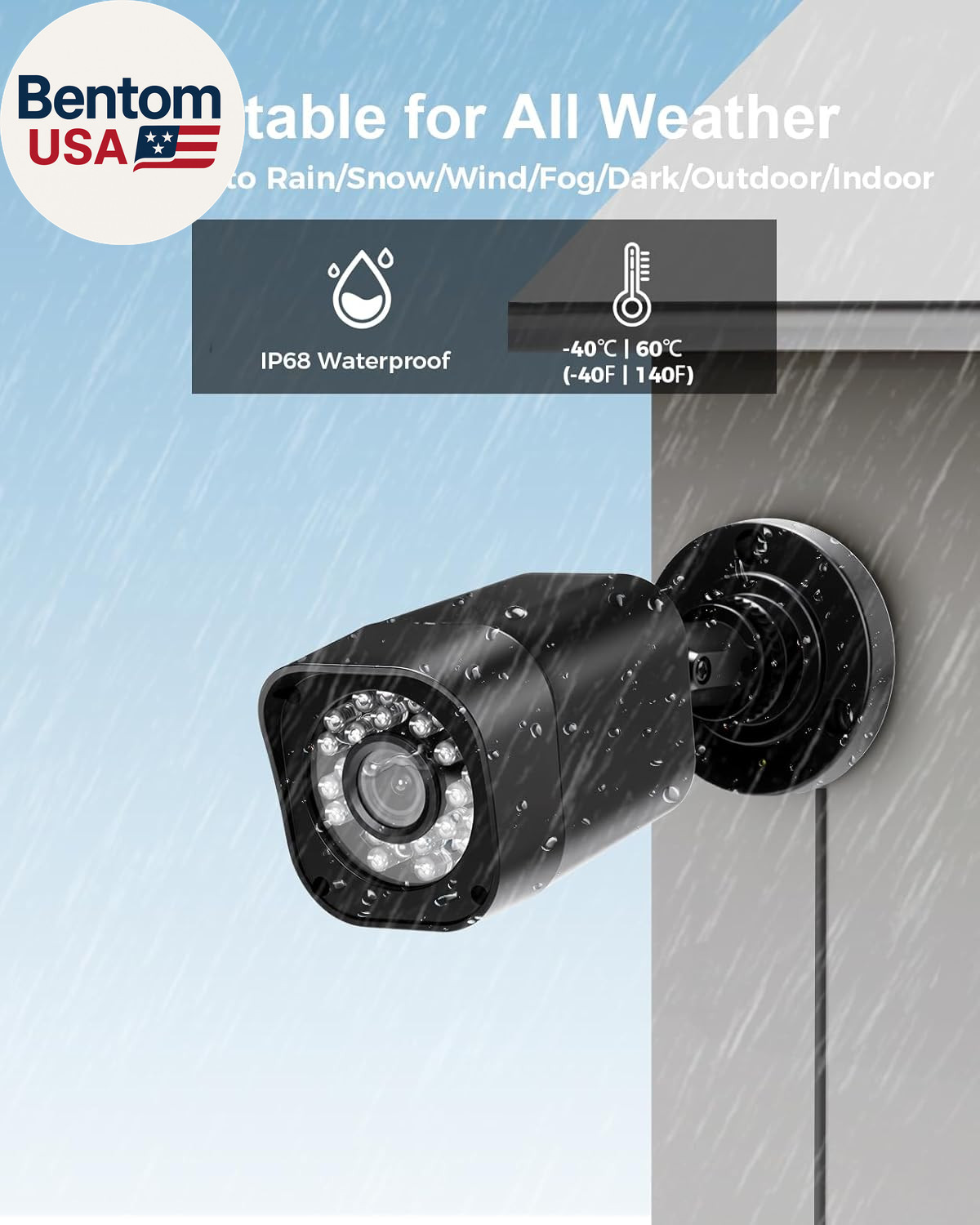 4CH 1080P Wired Security Camera System, CCTV DVR with 512GB Hard Drive, 4 X Hom