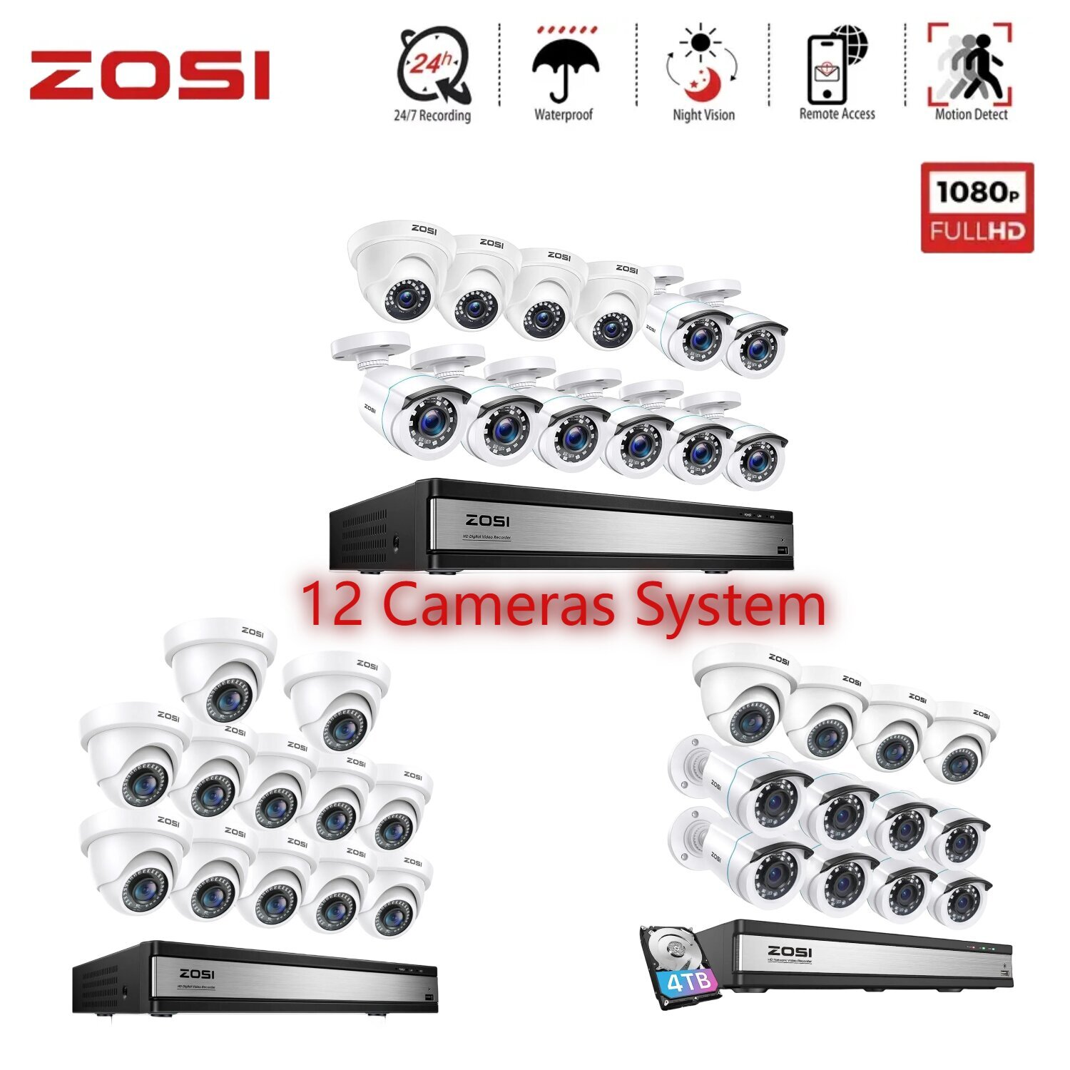 ZOSI 16 Channel Lite DVR 1080P Security Home Camera System CCTV Outdoor 90° View